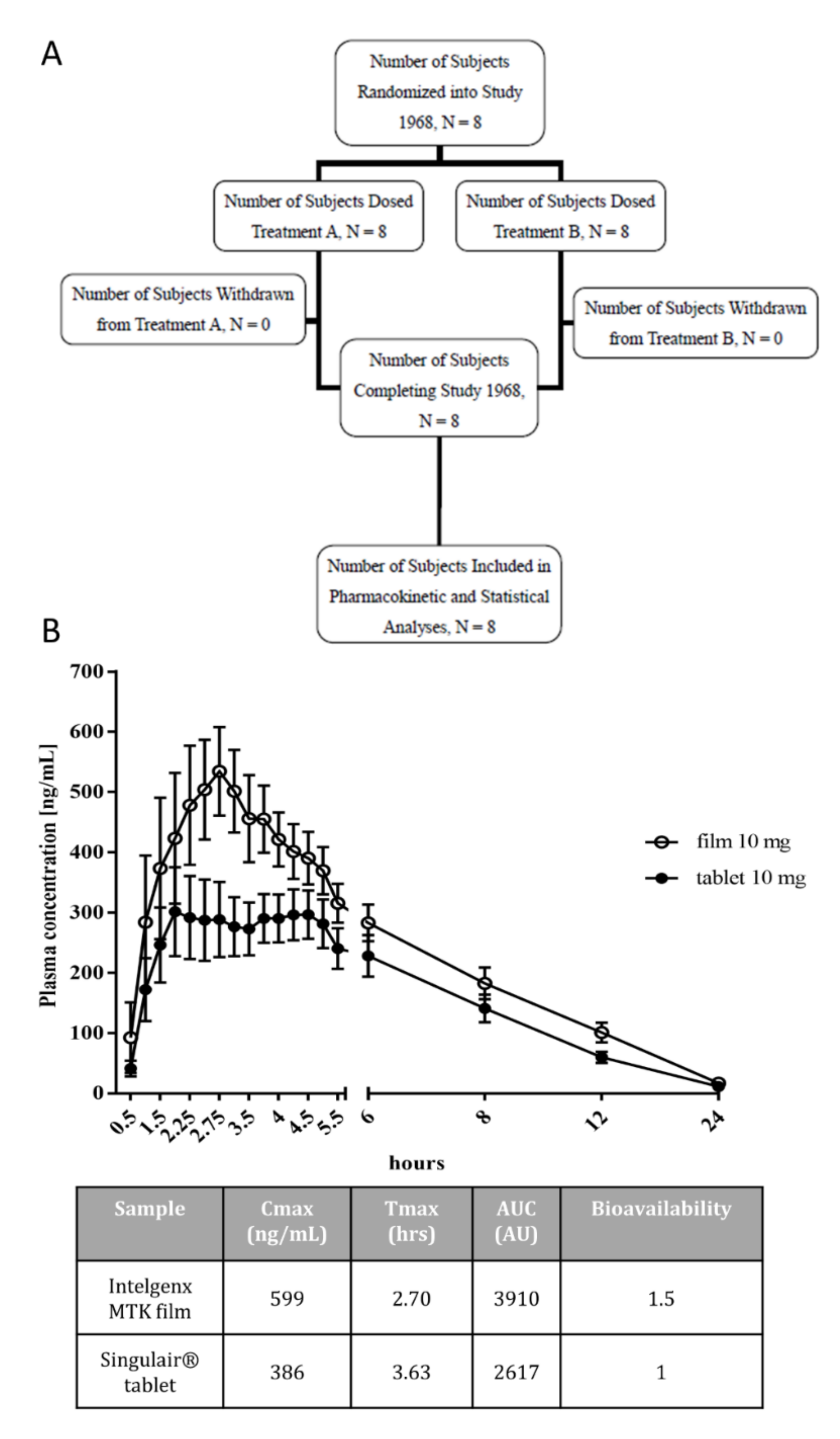 Pharmaceutics 13 00012 g002