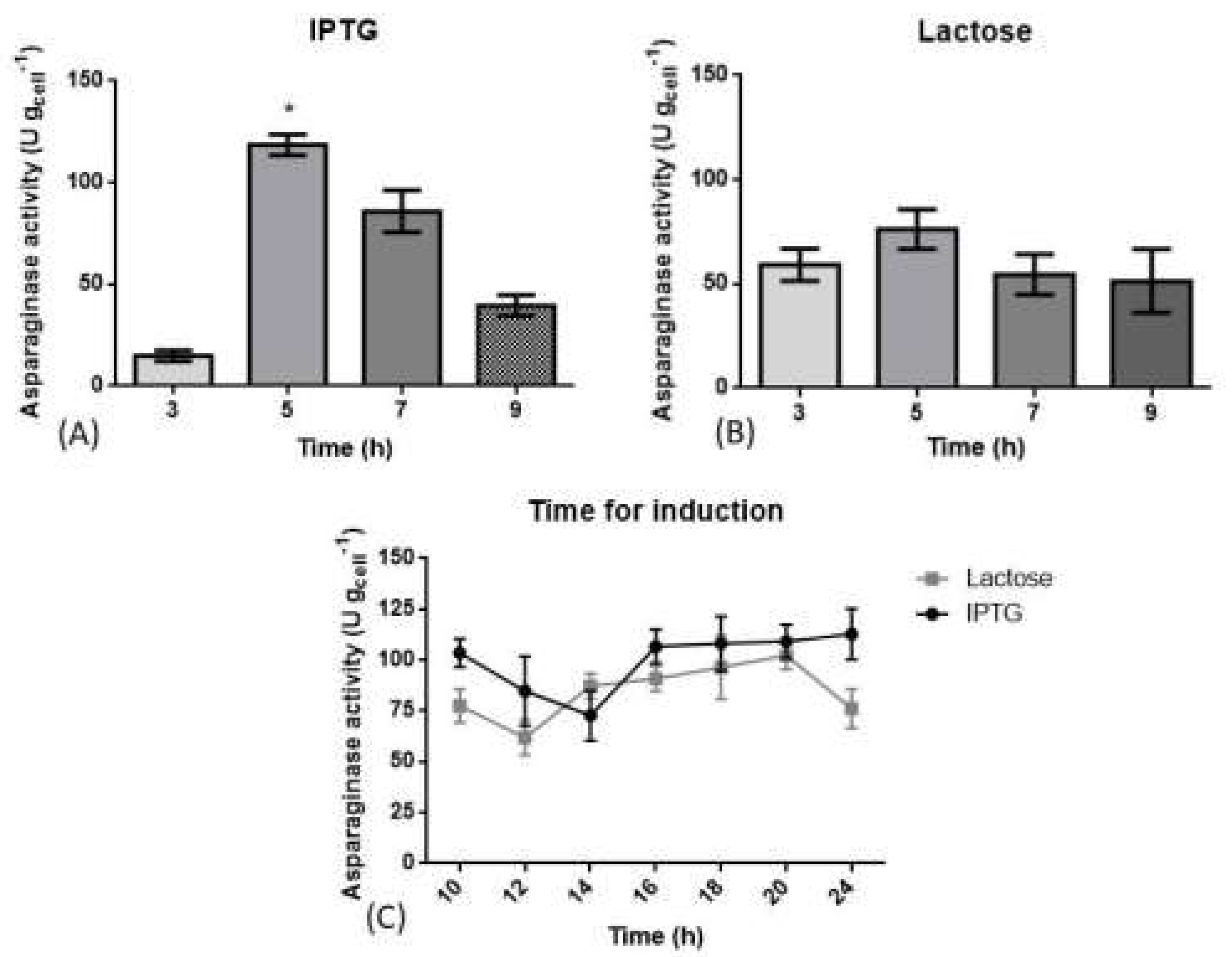 Pharmaceutics 13 00014 g002