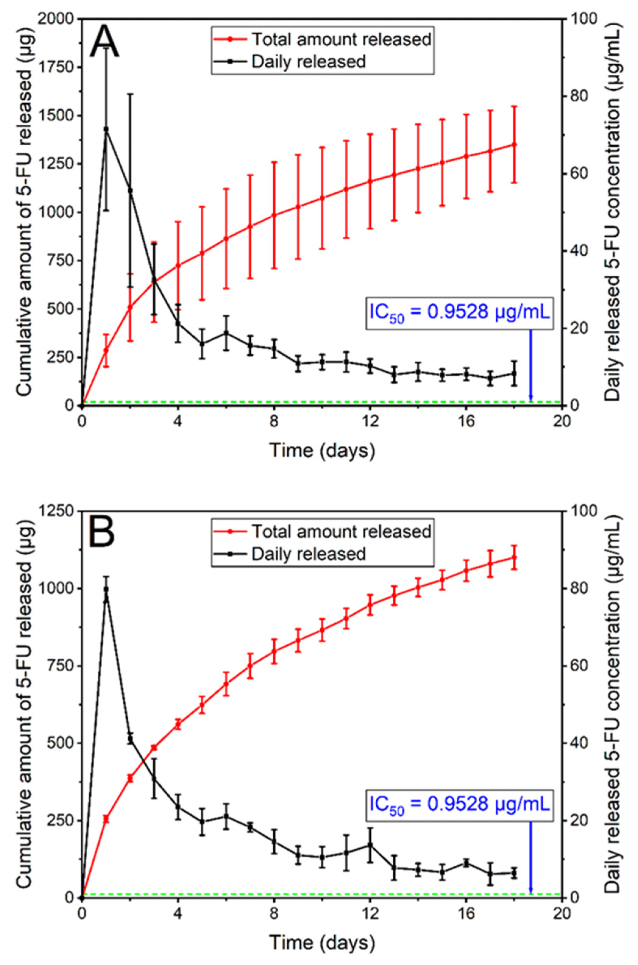 Pharmaceutics 13 00017 g008
