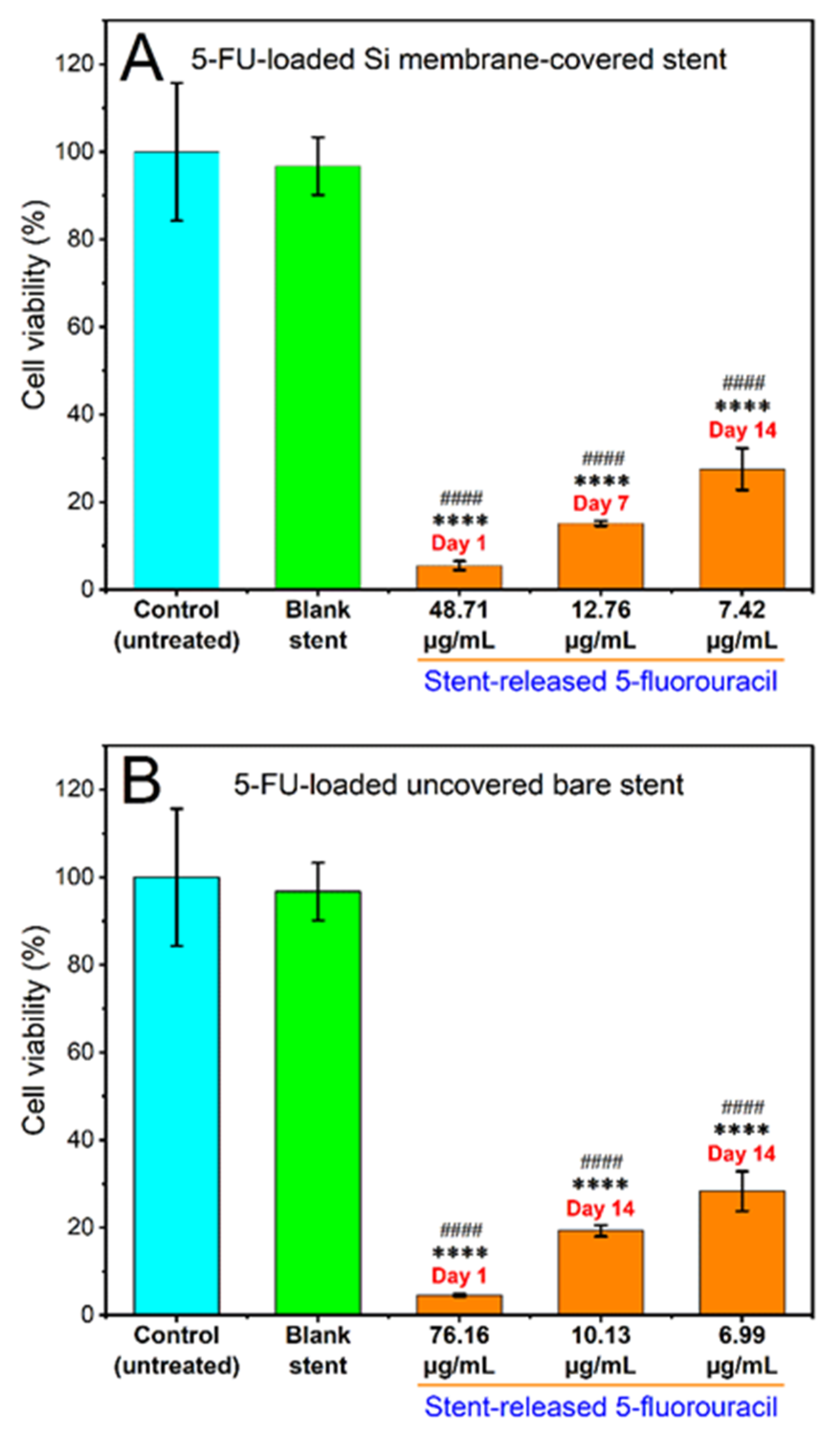 Pharmaceutics 13 00017 g009