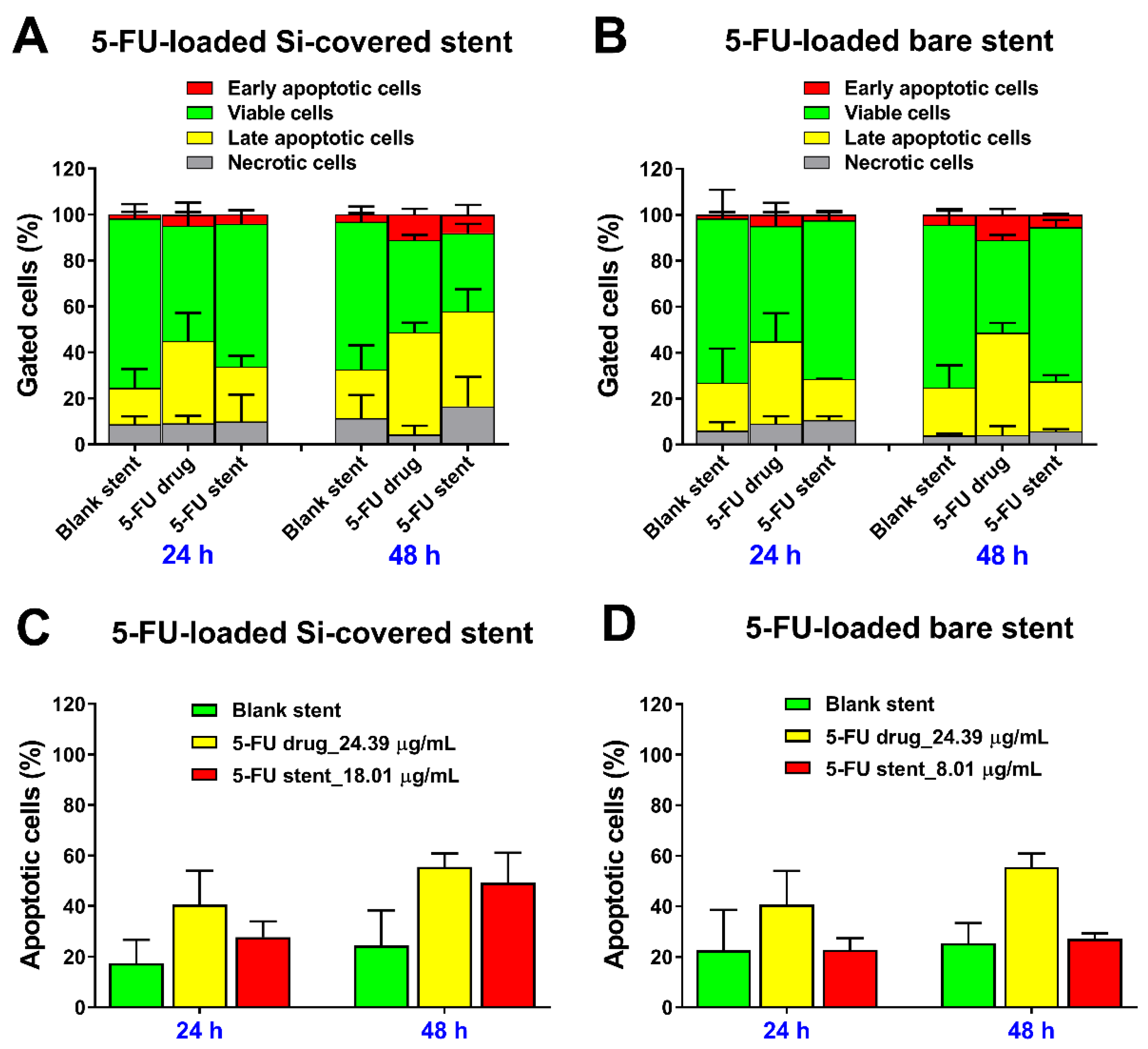 Pharmaceutics 13 00017 g011
