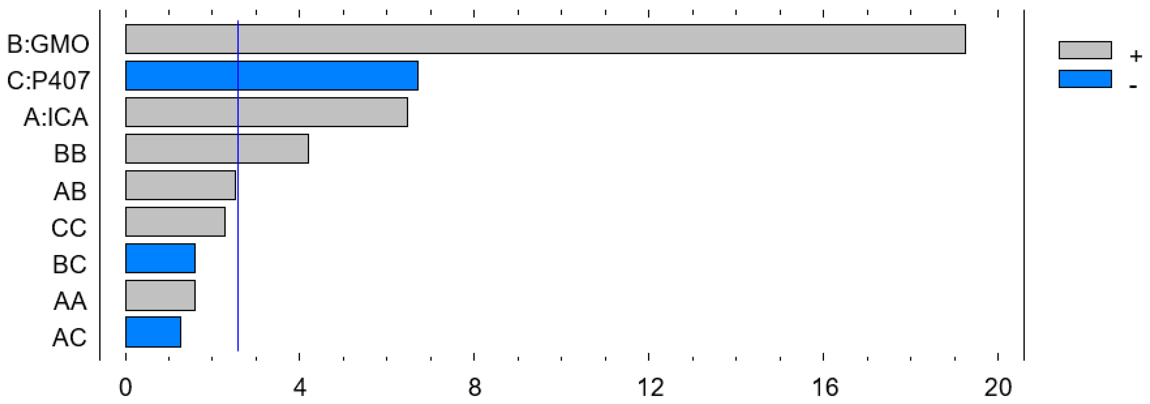 Pharmaceutics 13 00020 g002