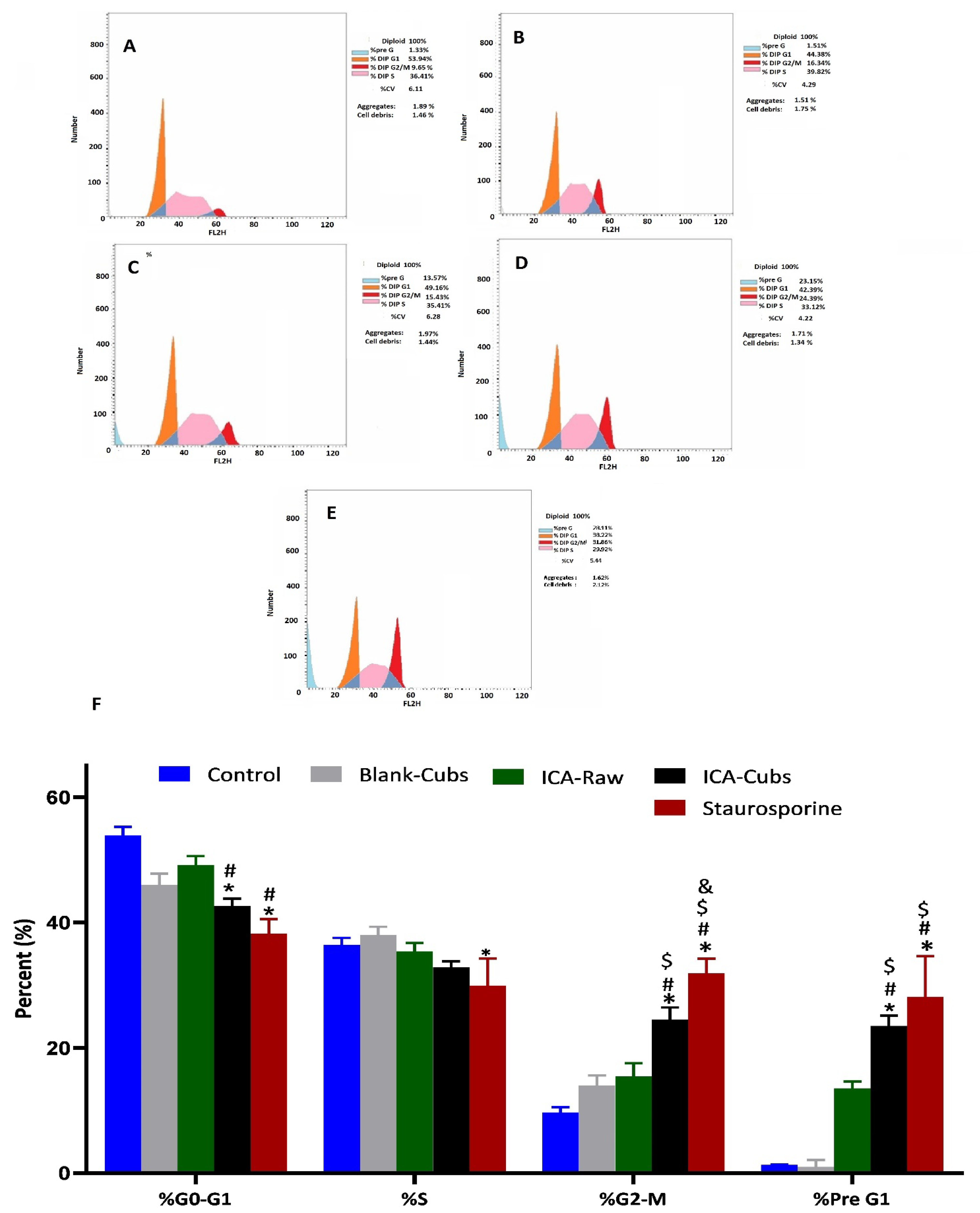 Pharmaceutics 13 00020 g009