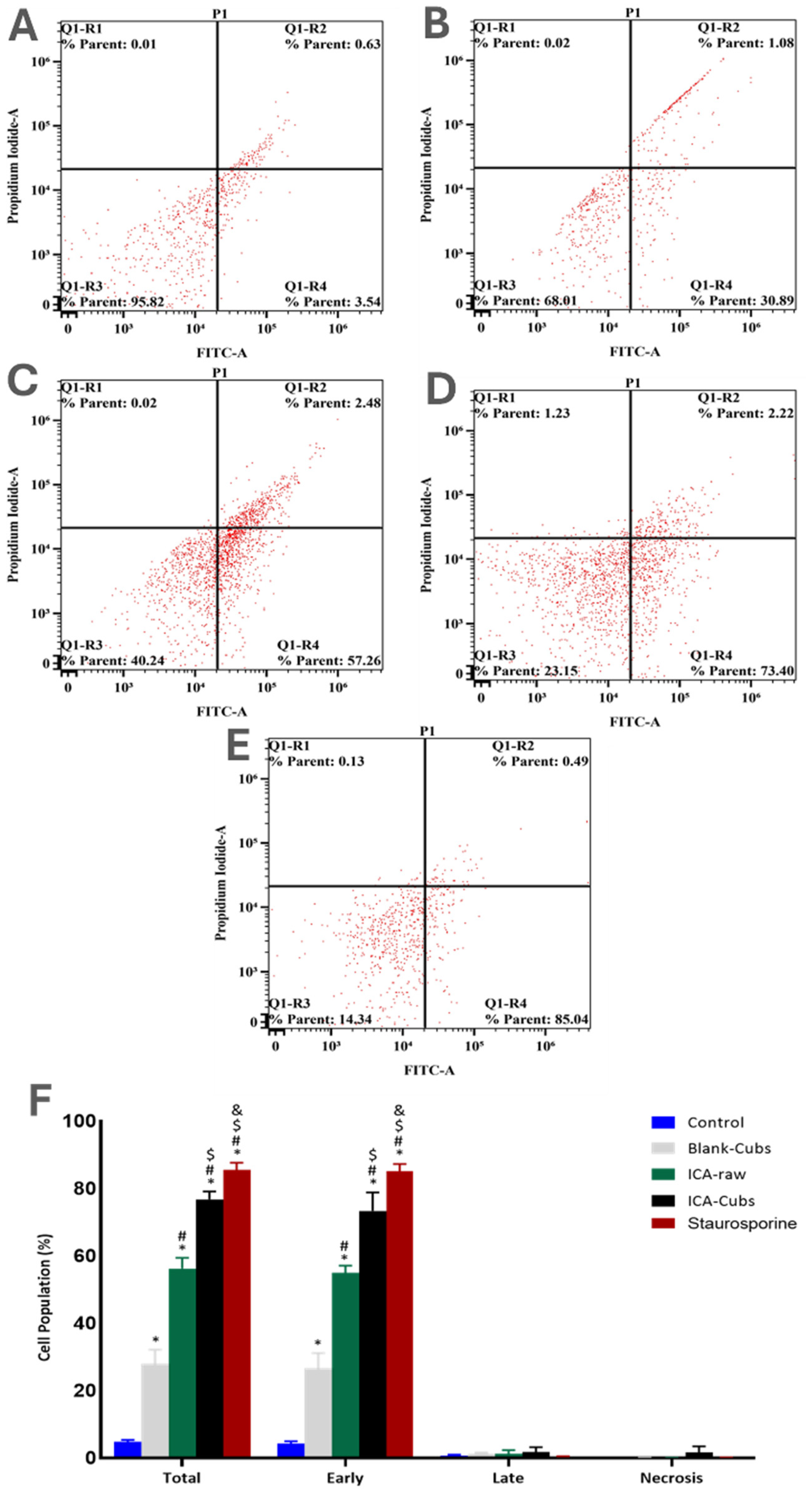 Pharmaceutics 13 00020 g010