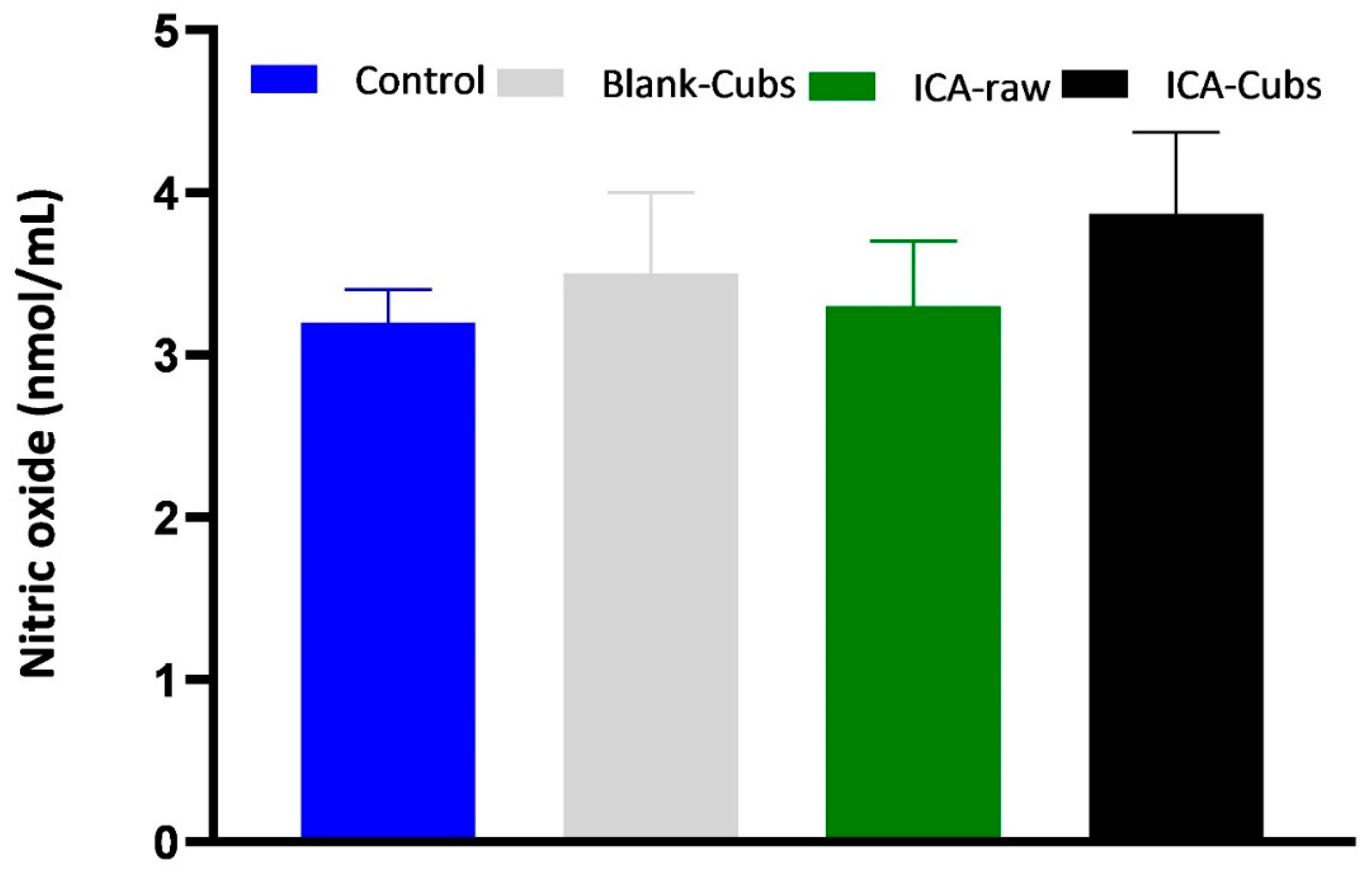 Pharmaceutics 13 00020 g013