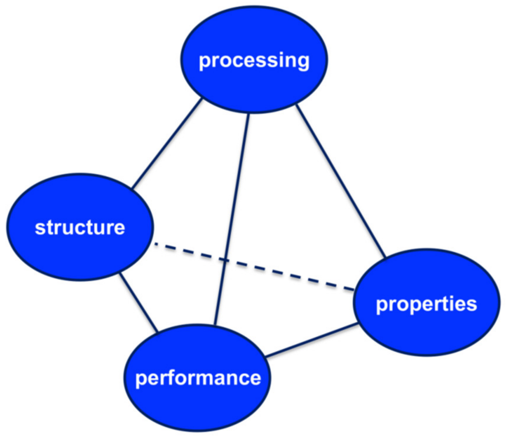 Pharmaceutics 13 00022 g003