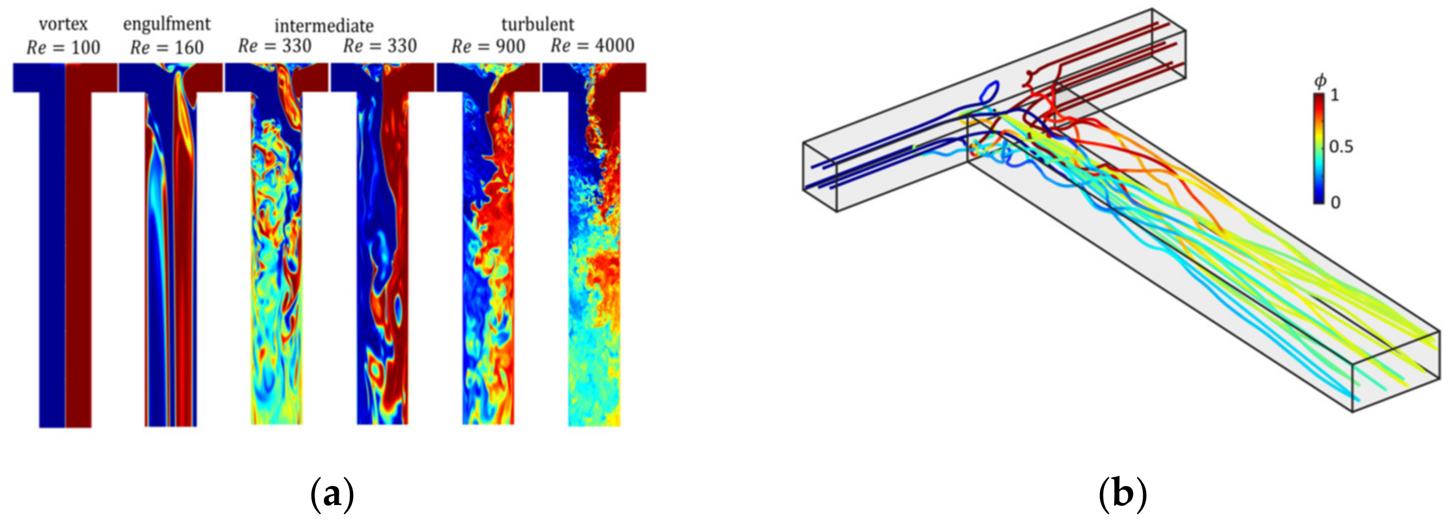 Pharmaceutics 13 00022 g009