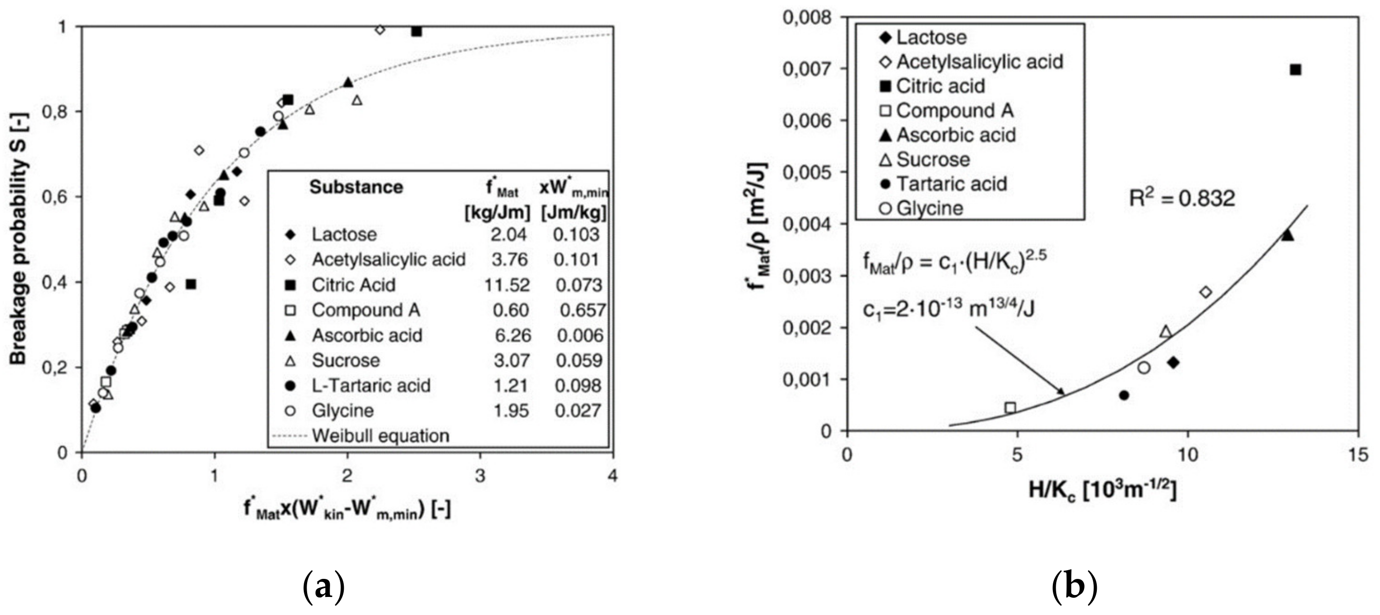 Pharmaceutics 13 00022 g013