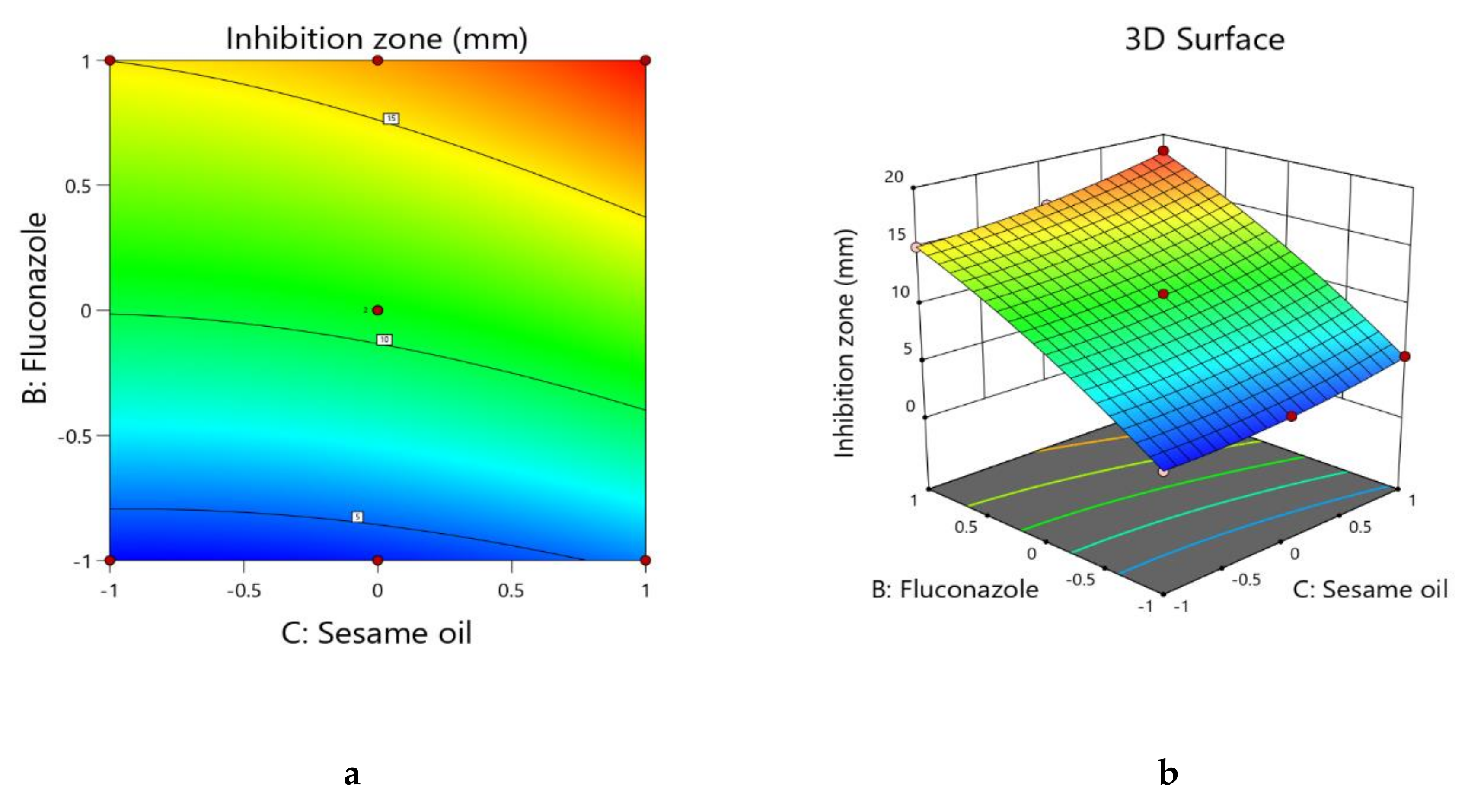 Pharmaceutics 13 00027 g004