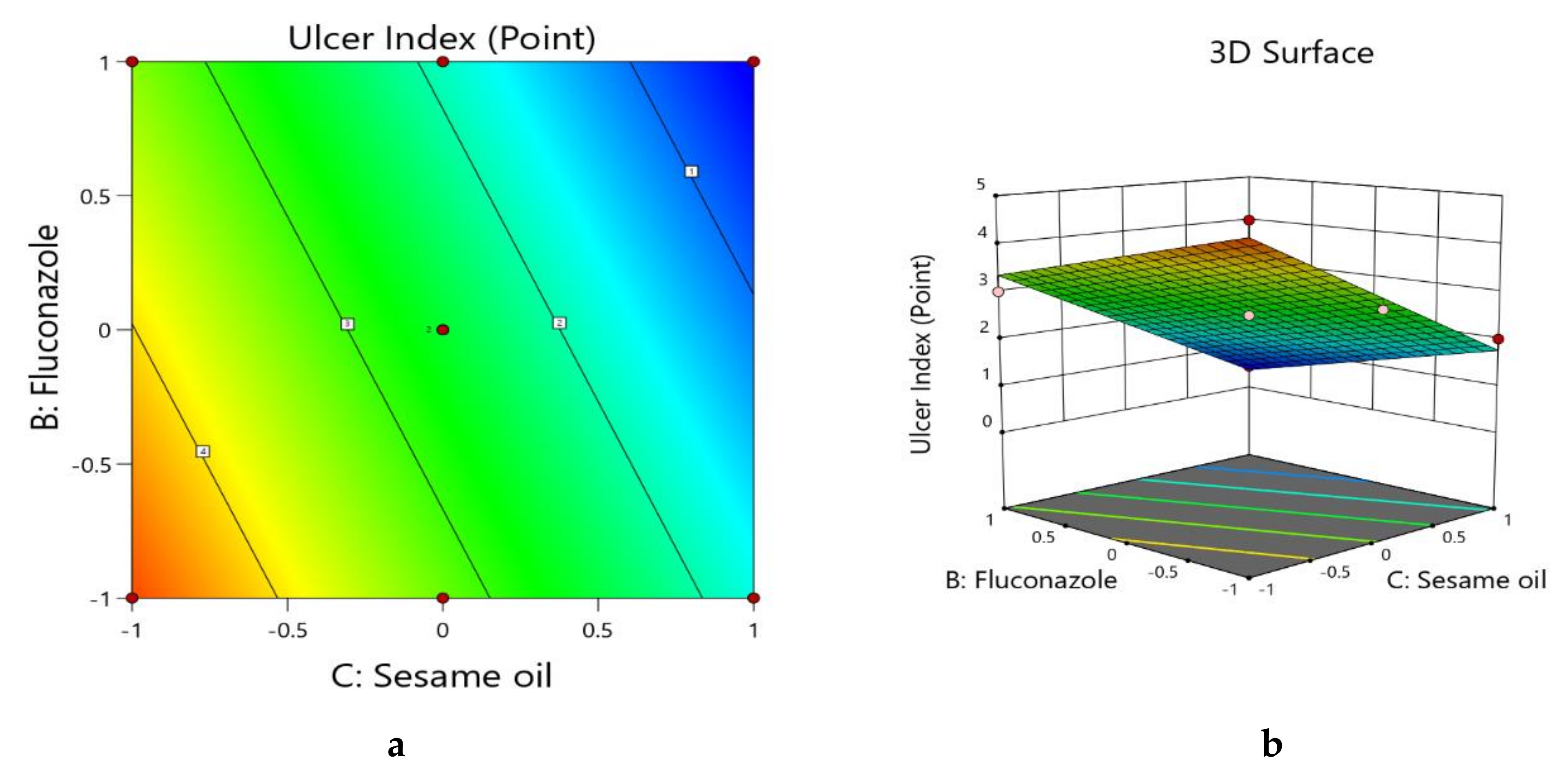 Pharmaceutics 13 00027 g005