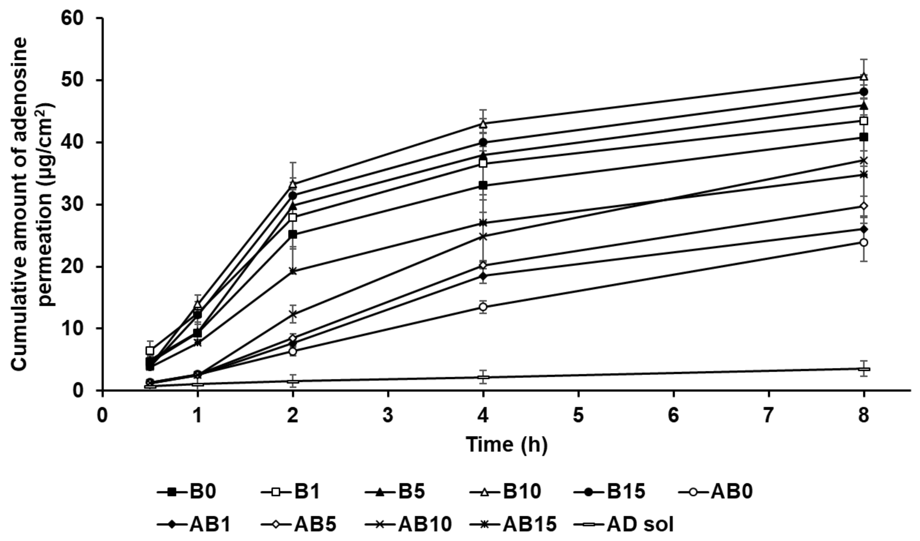 Pharmaceutics 13 00033 g013