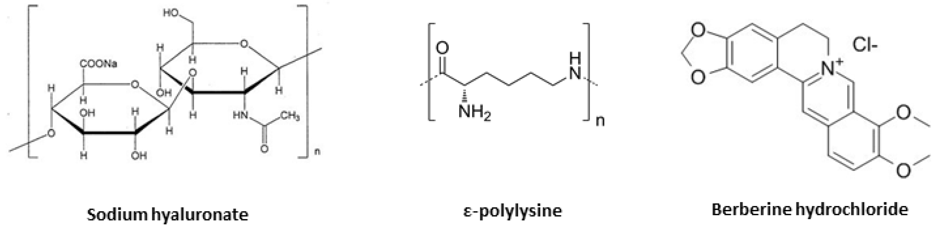Pharmaceutics 13 00034 g001