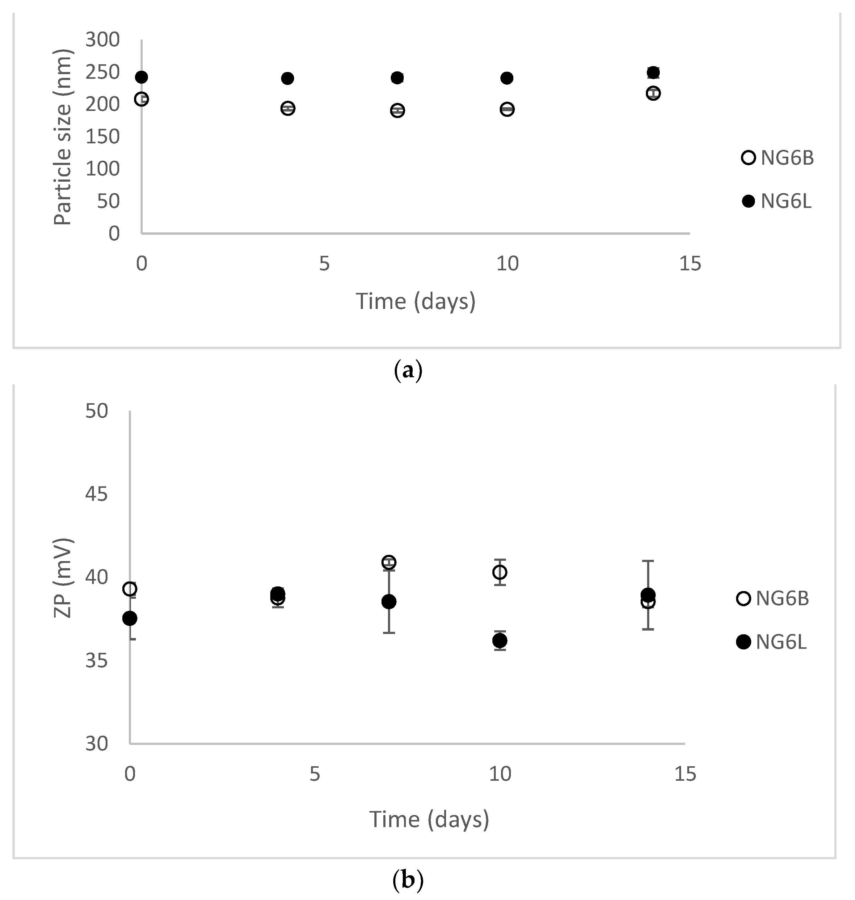 Pharmaceutics 13 00034 g002