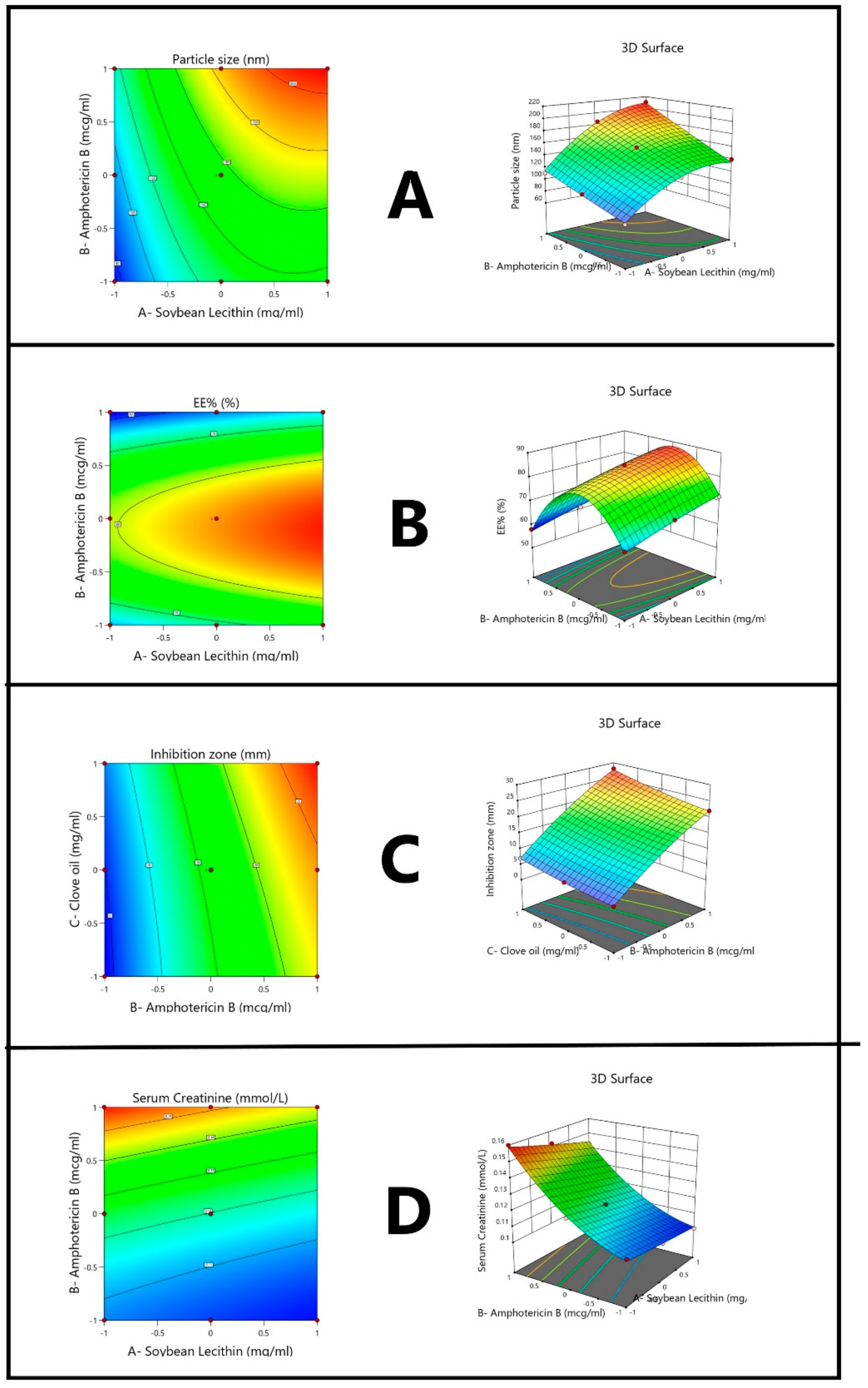 Pharmaceutics 13 00035 g002