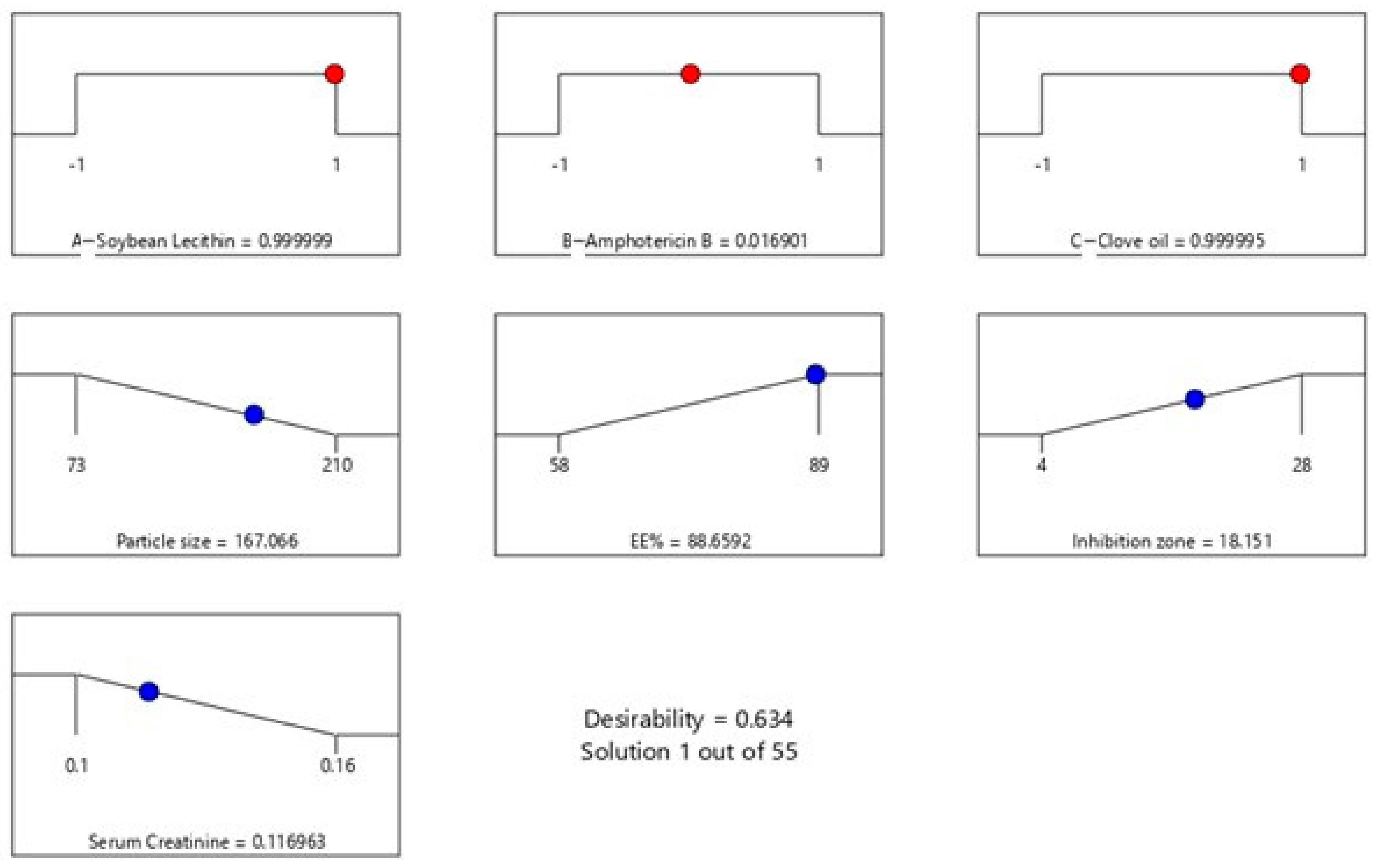 Pharmaceutics 13 00035 g003