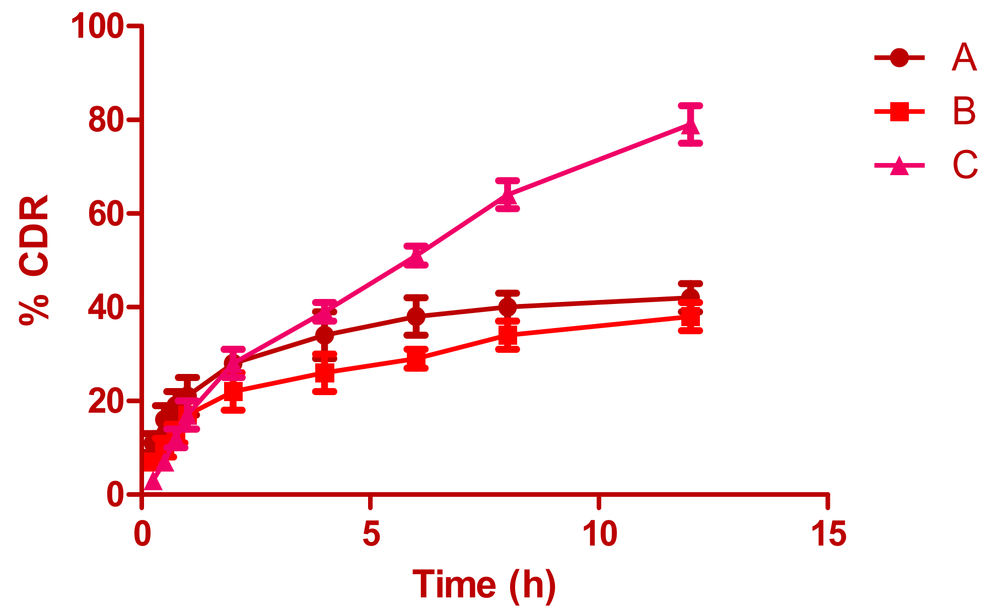 Pharmaceutics 13 00035 g004