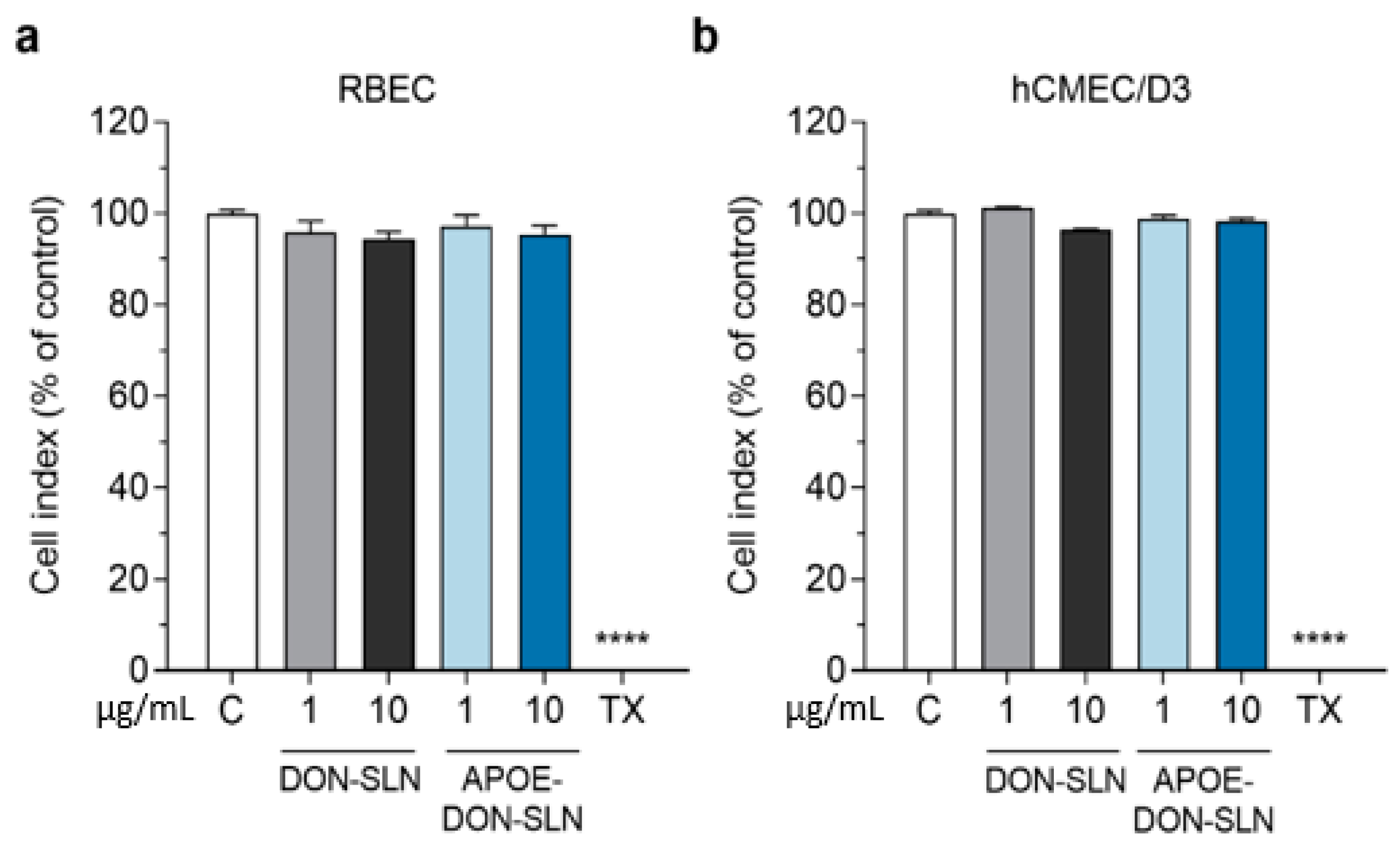 Pharmaceutics 13 00038 g005 Pharmaceutics 13 00038 g005