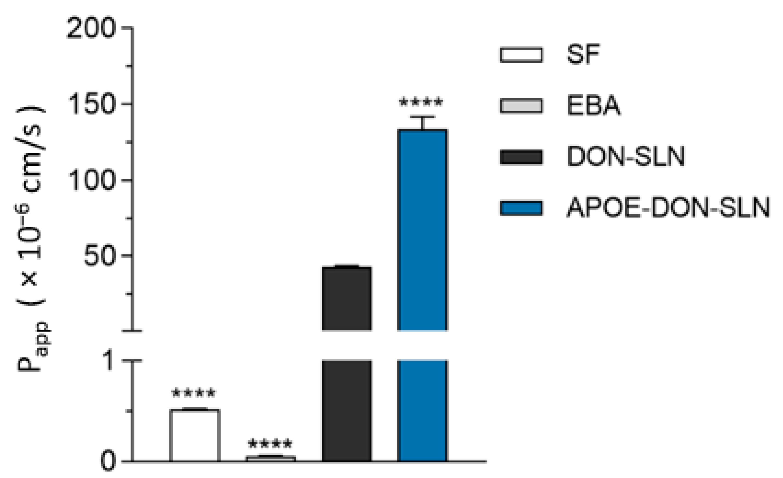 Pharmaceutics 13 00038 g008 Pharmaceutics 13 00038 g008