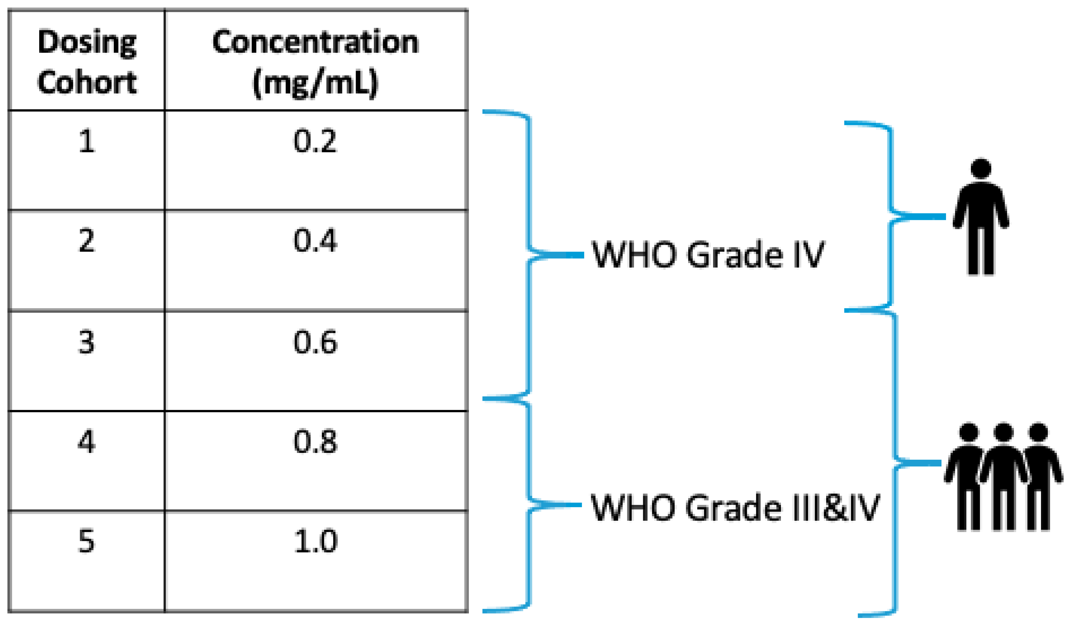 Pharmaceutics 13 00040 g004