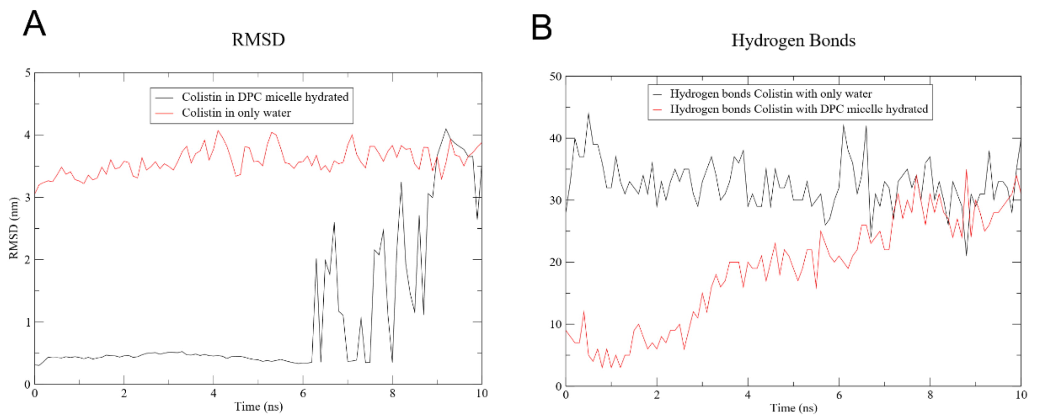 Pharmaceutics 13 00041 g004