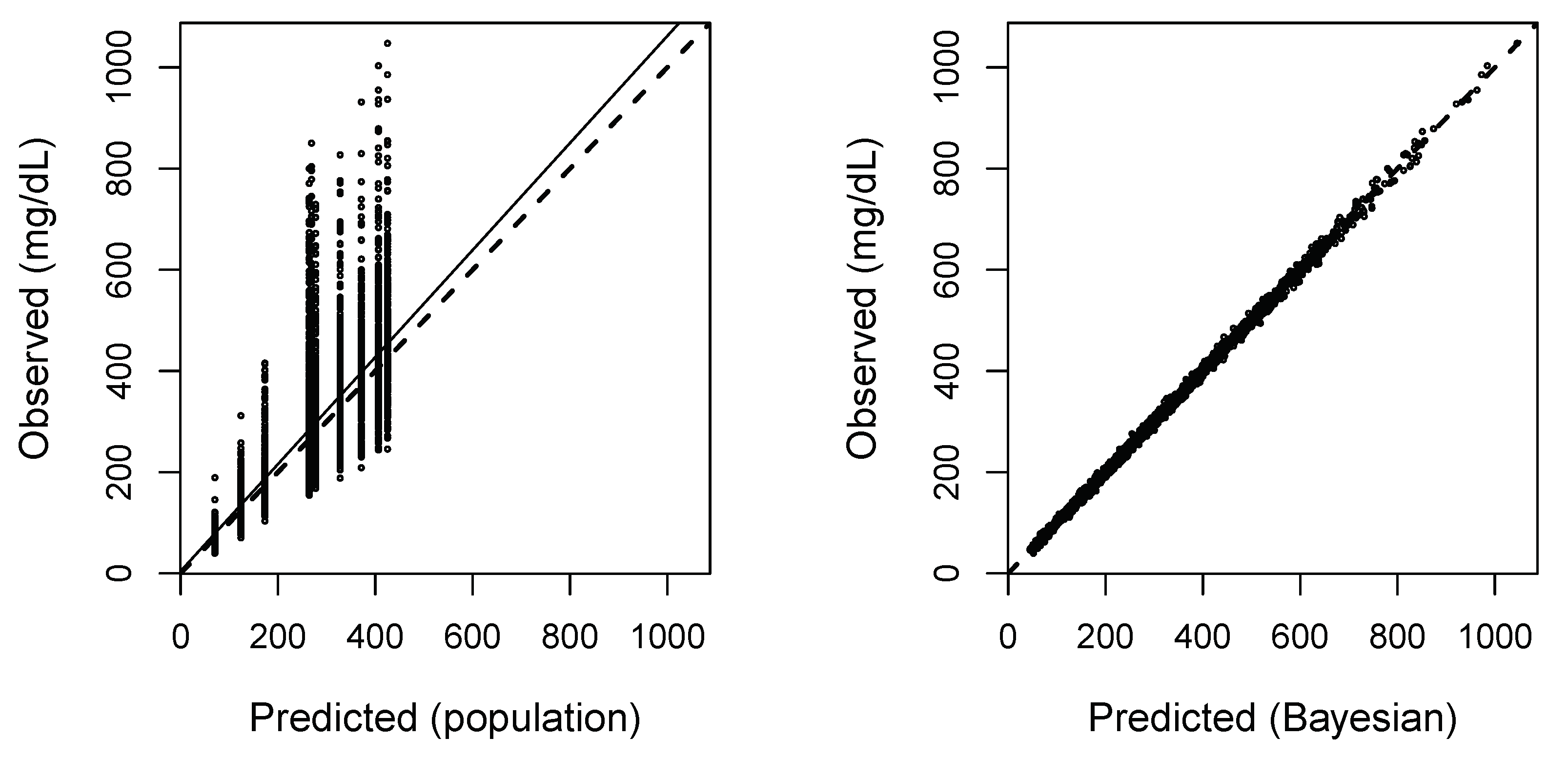 Pharmaceutics 13 00042 g0a5 Pharmaceutics 13 00042 g0a5