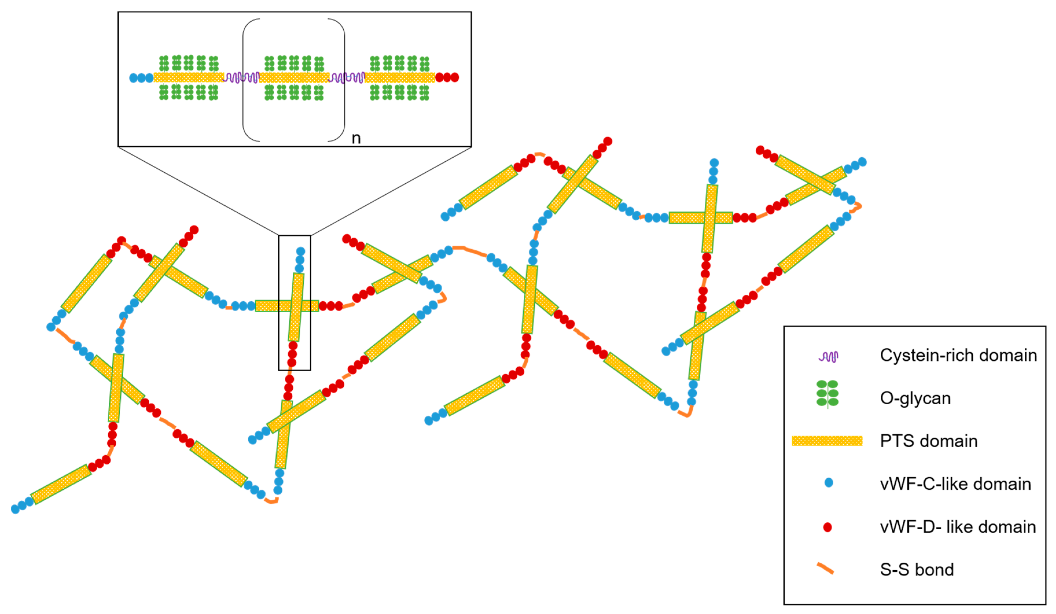 Pharmaceutics 13 00047 g002