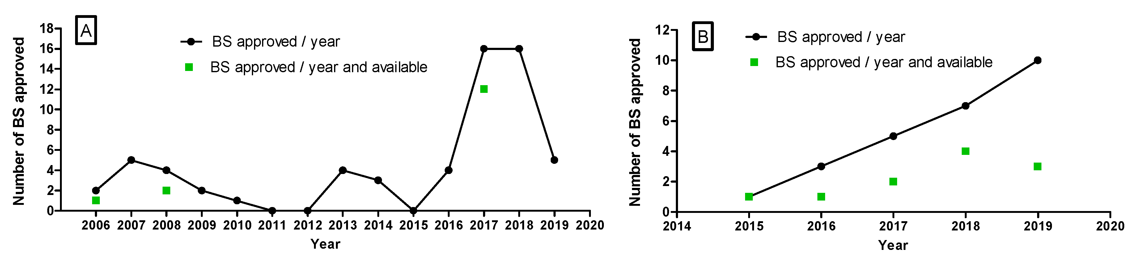 Pharmaceutics 13 00048 g002