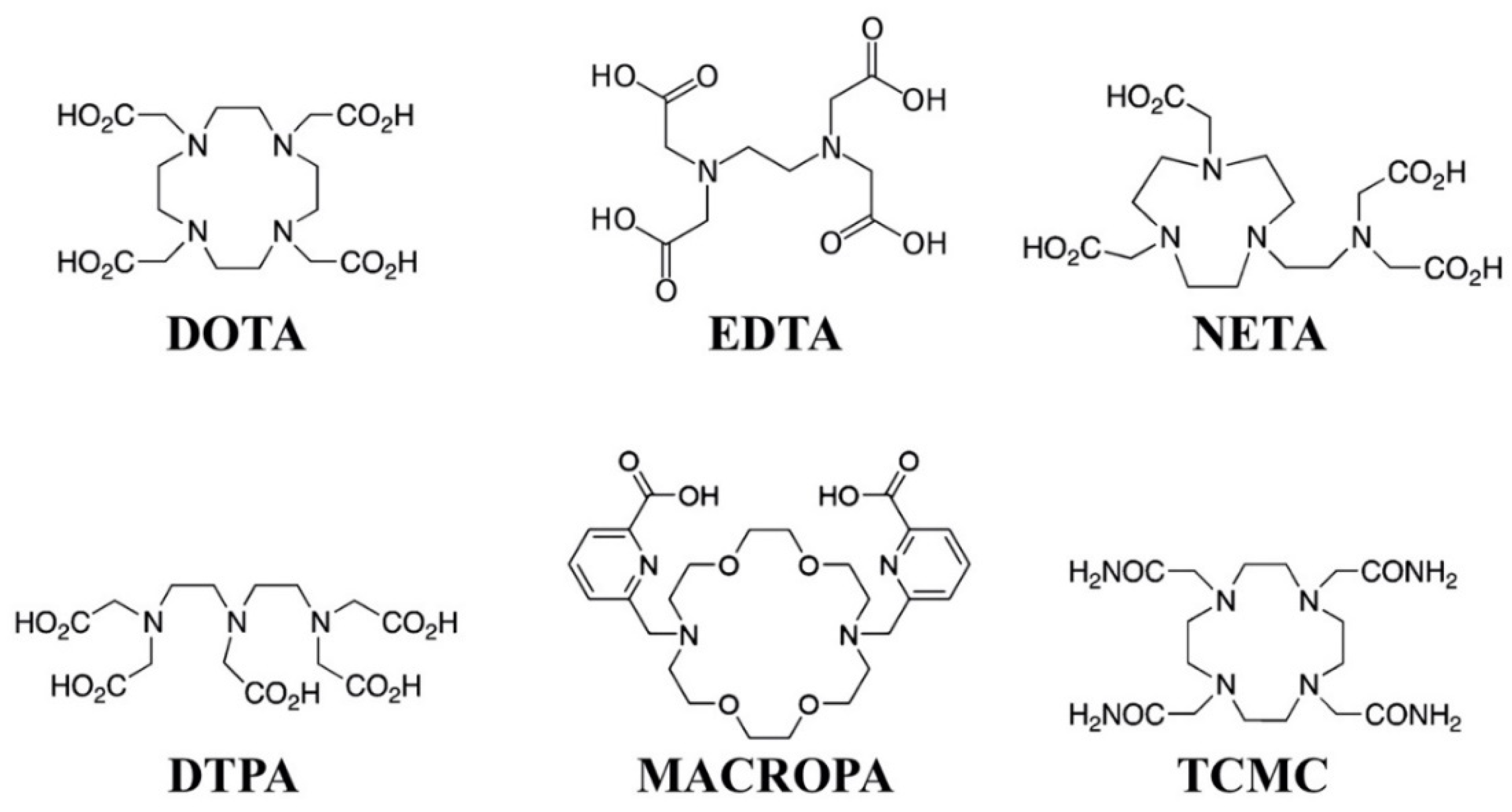 Pharmaceutics 13 00049 g003