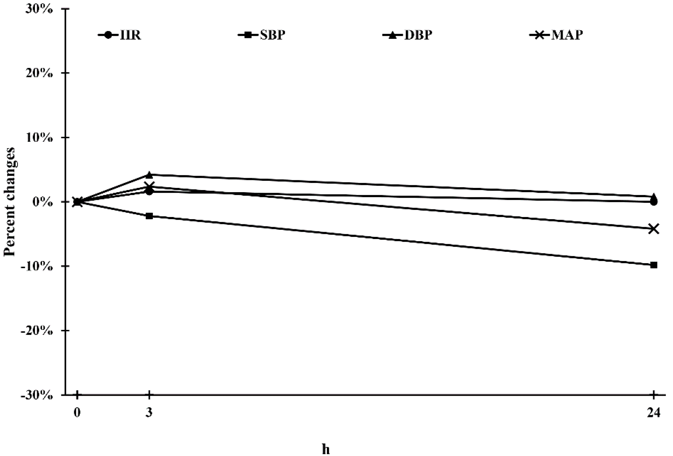 Pharmaceutics 13 00051 g002