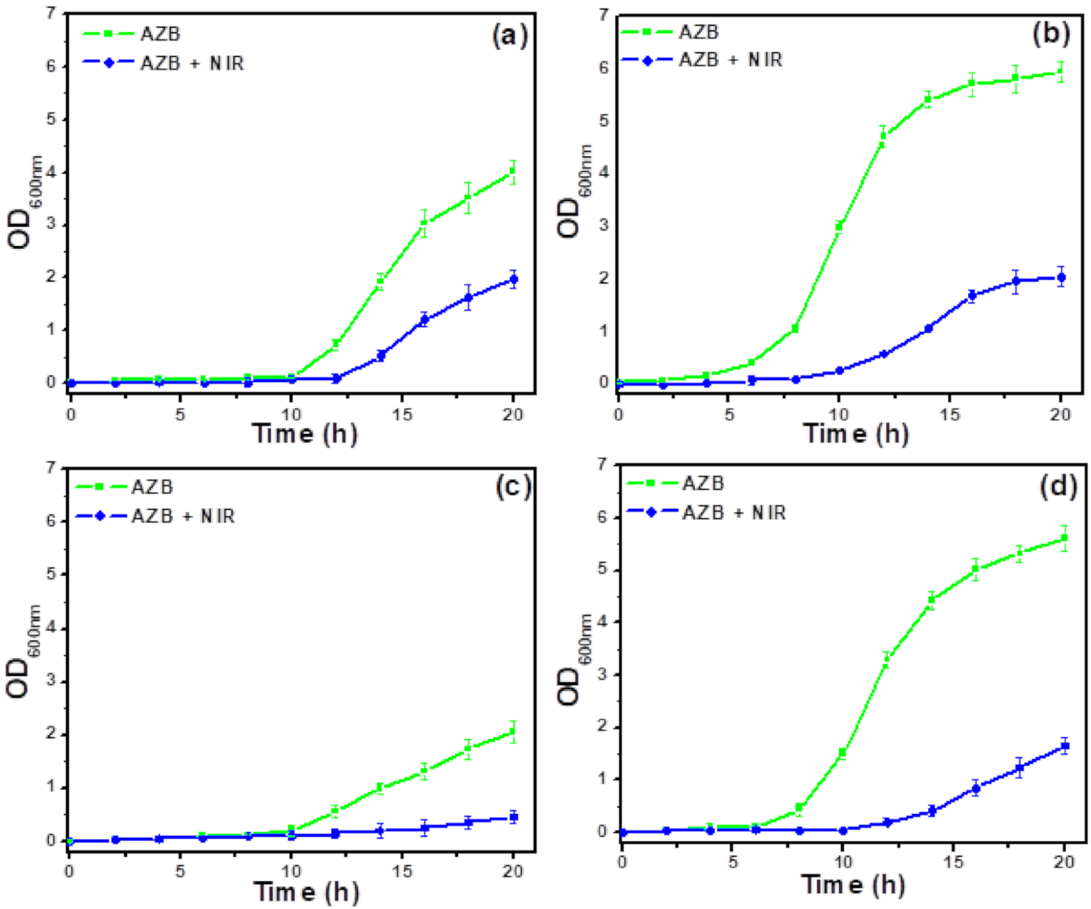 Pharmaceutics 13 00052 g006a