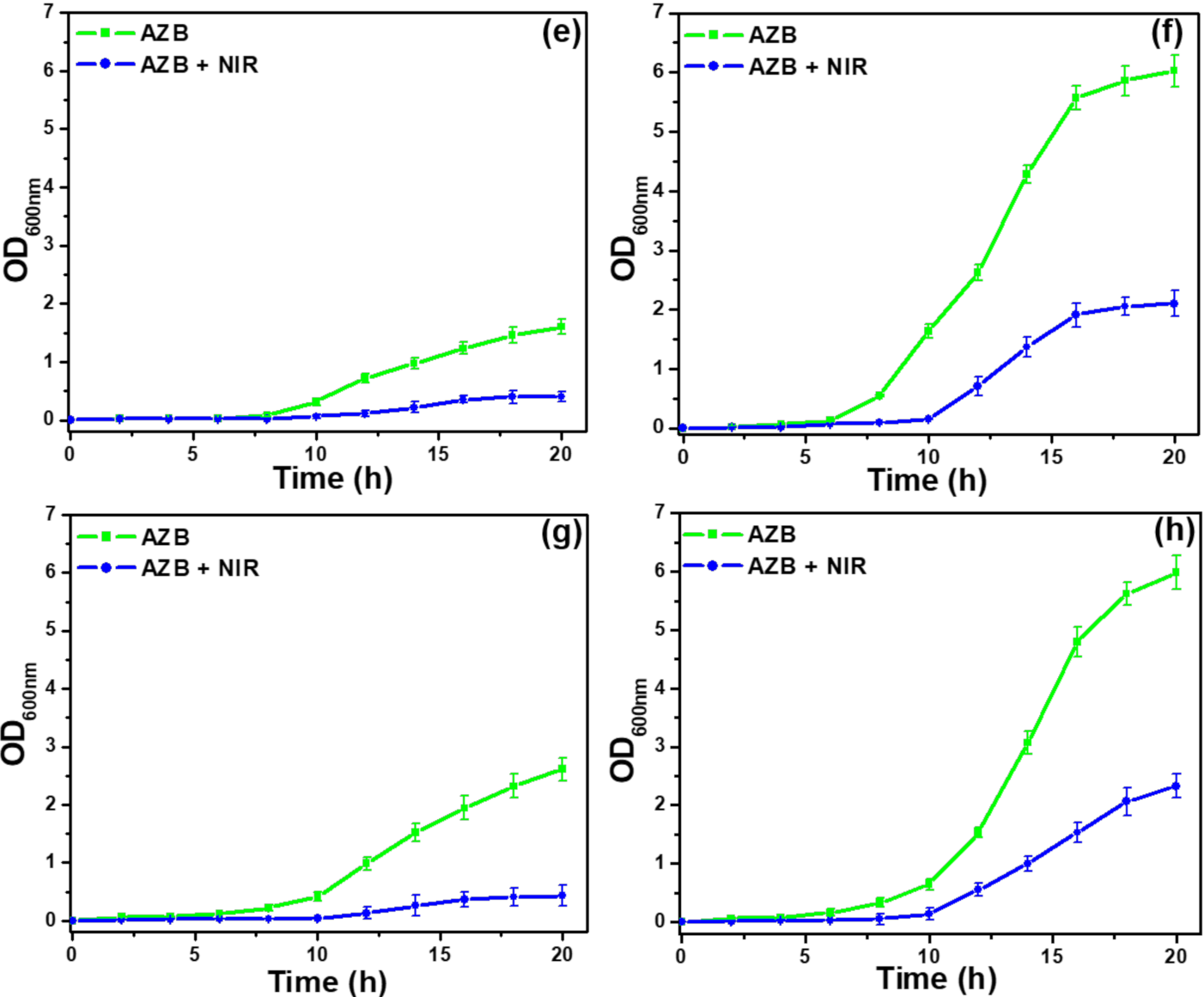 Pharmaceutics 13 00052 g006b