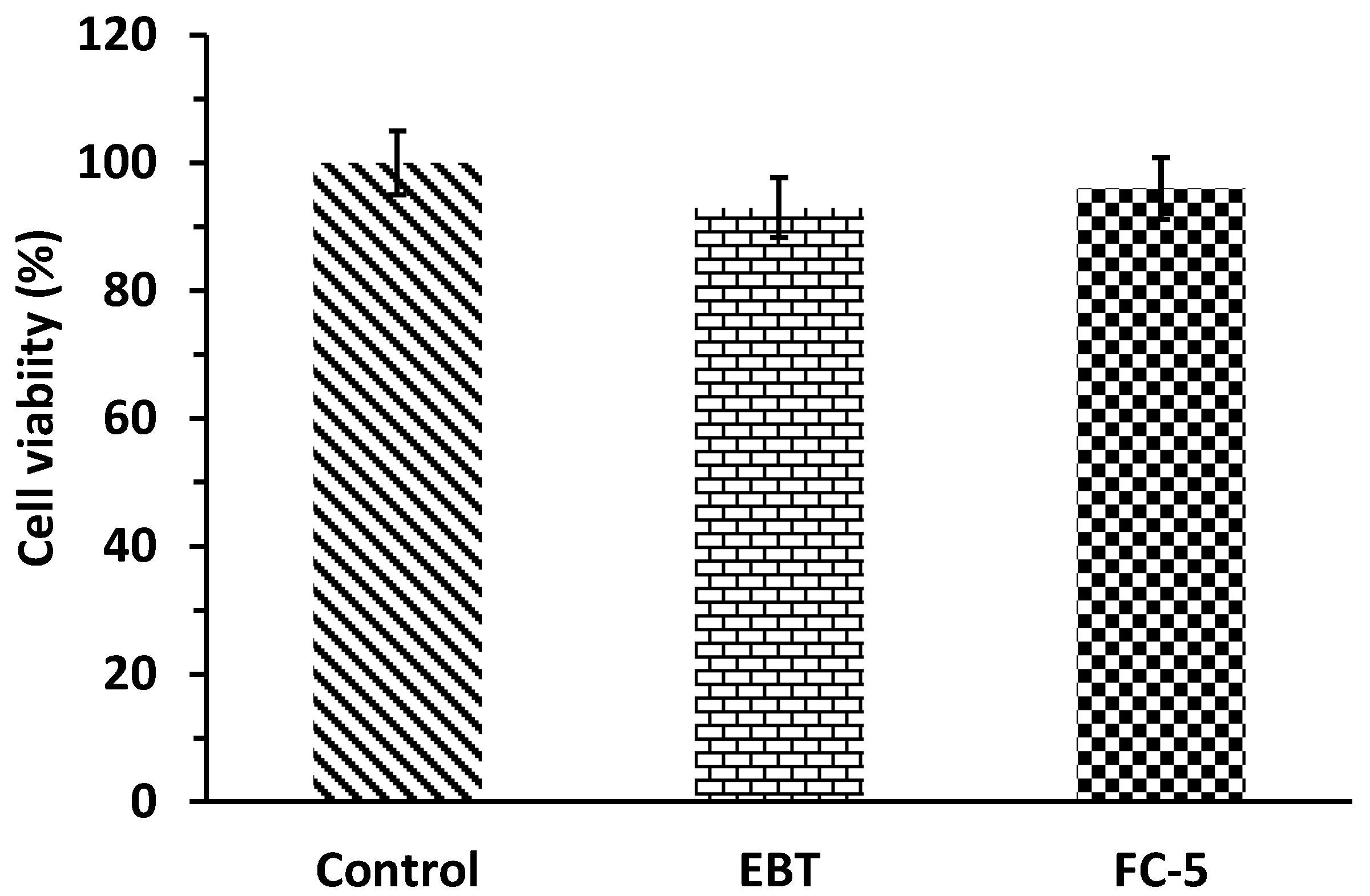 Pharmaceutics 13 00054 g011