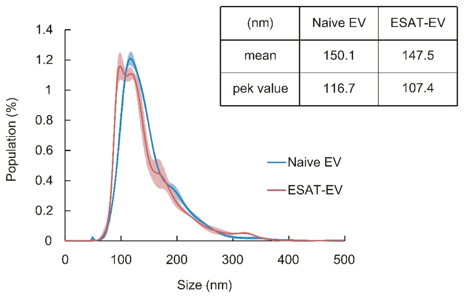 Pharmaceutics 13 00057 g004
