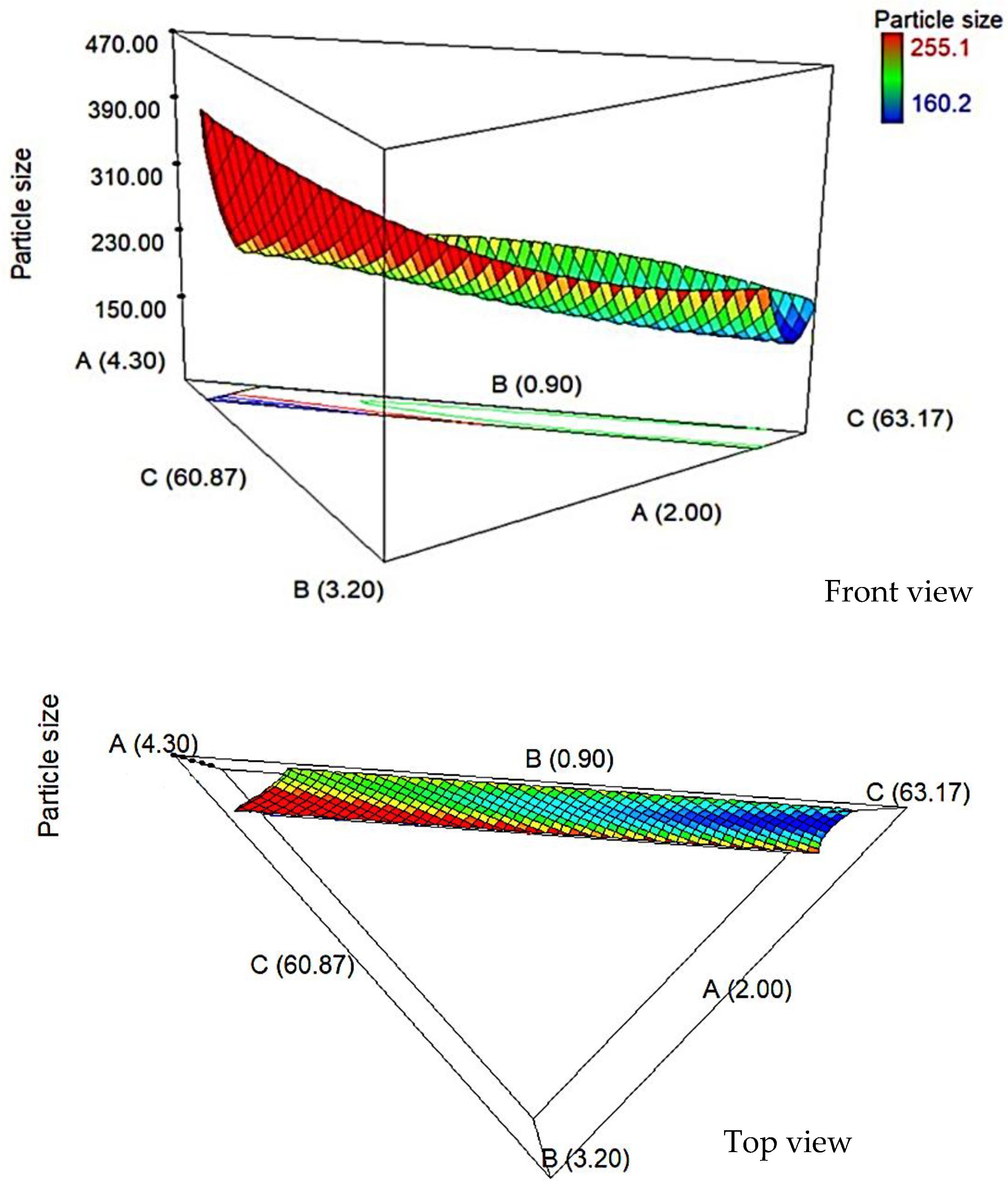 Pharmaceutics 13 00059 g001 Pharmaceutics 13 00059 g001