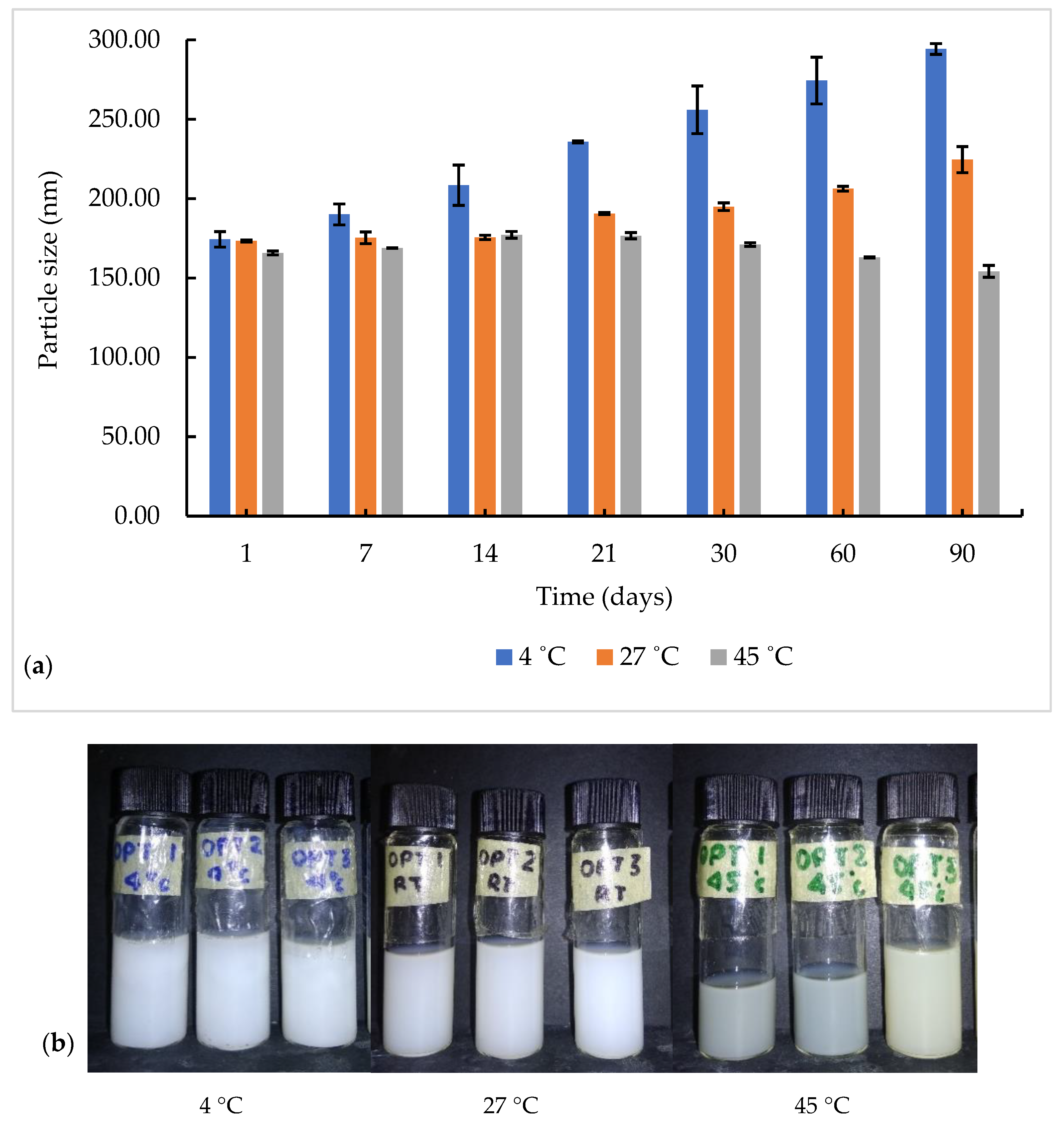 Pharmaceutics 13 00059 g003 Pharmaceutics 13 00059 g003
