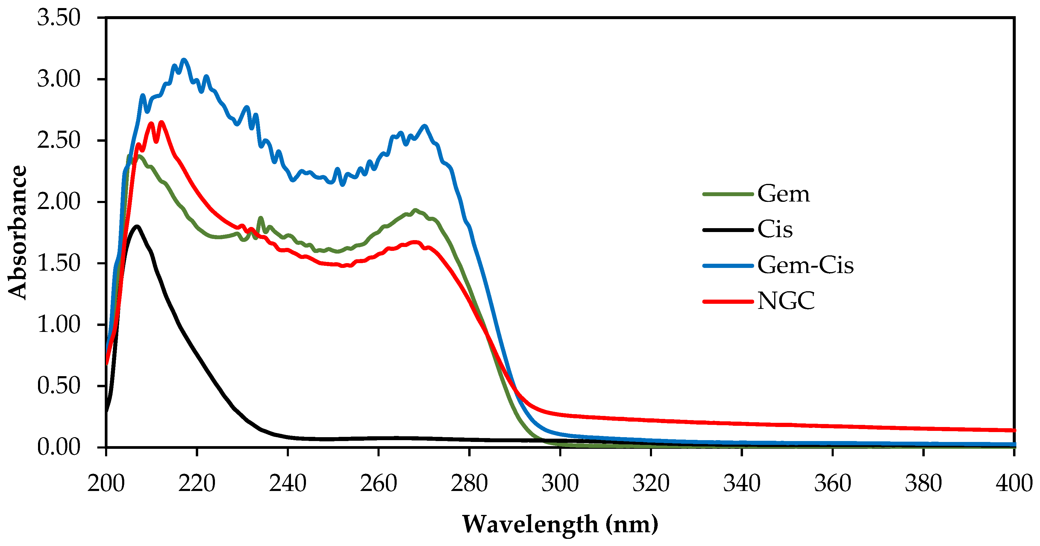 Pharmaceutics 13 00059 g004 Pharmaceutics 13 00059 g004
