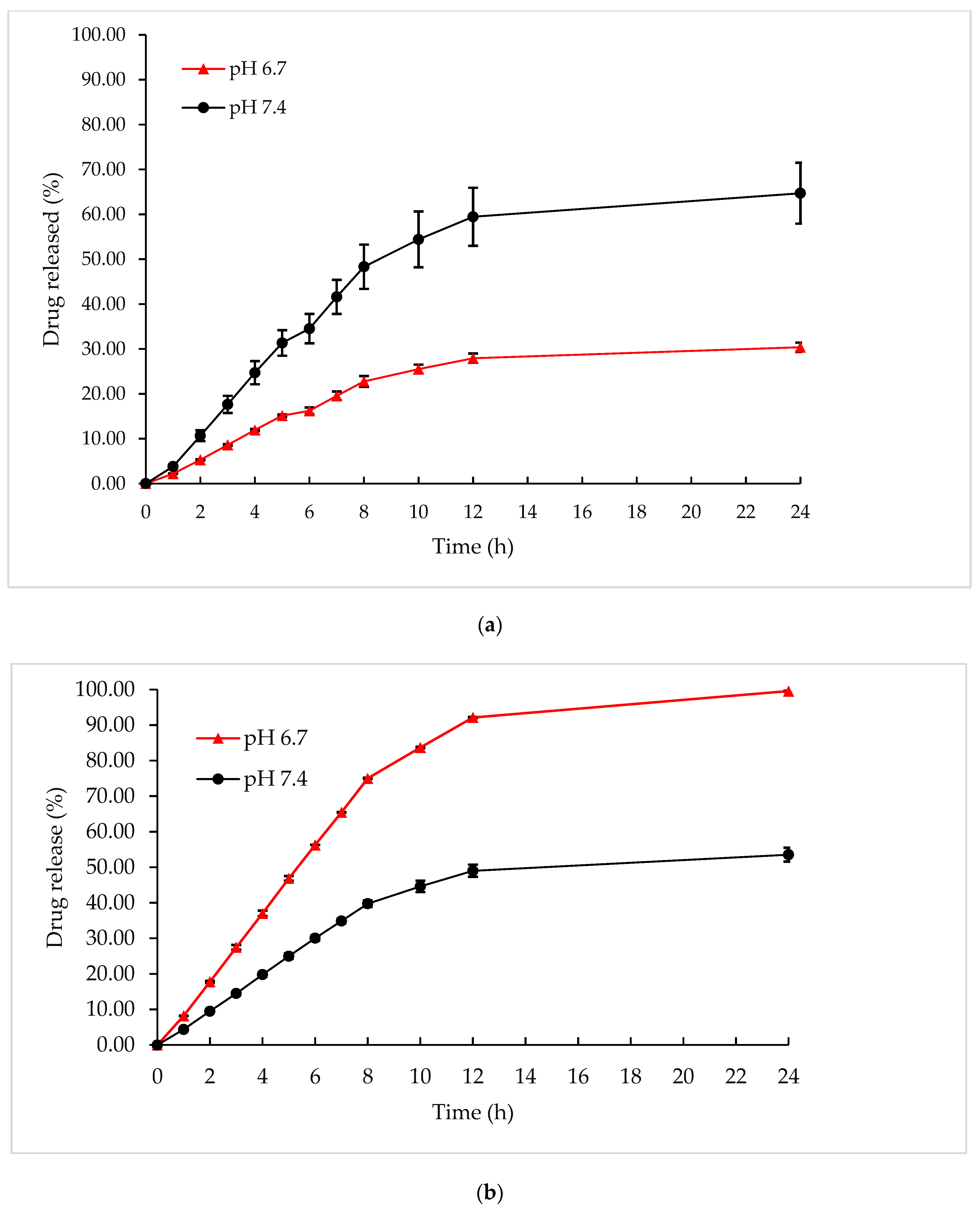 Pharmaceutics 13 00059 g005 Pharmaceutics 13 00059 g005