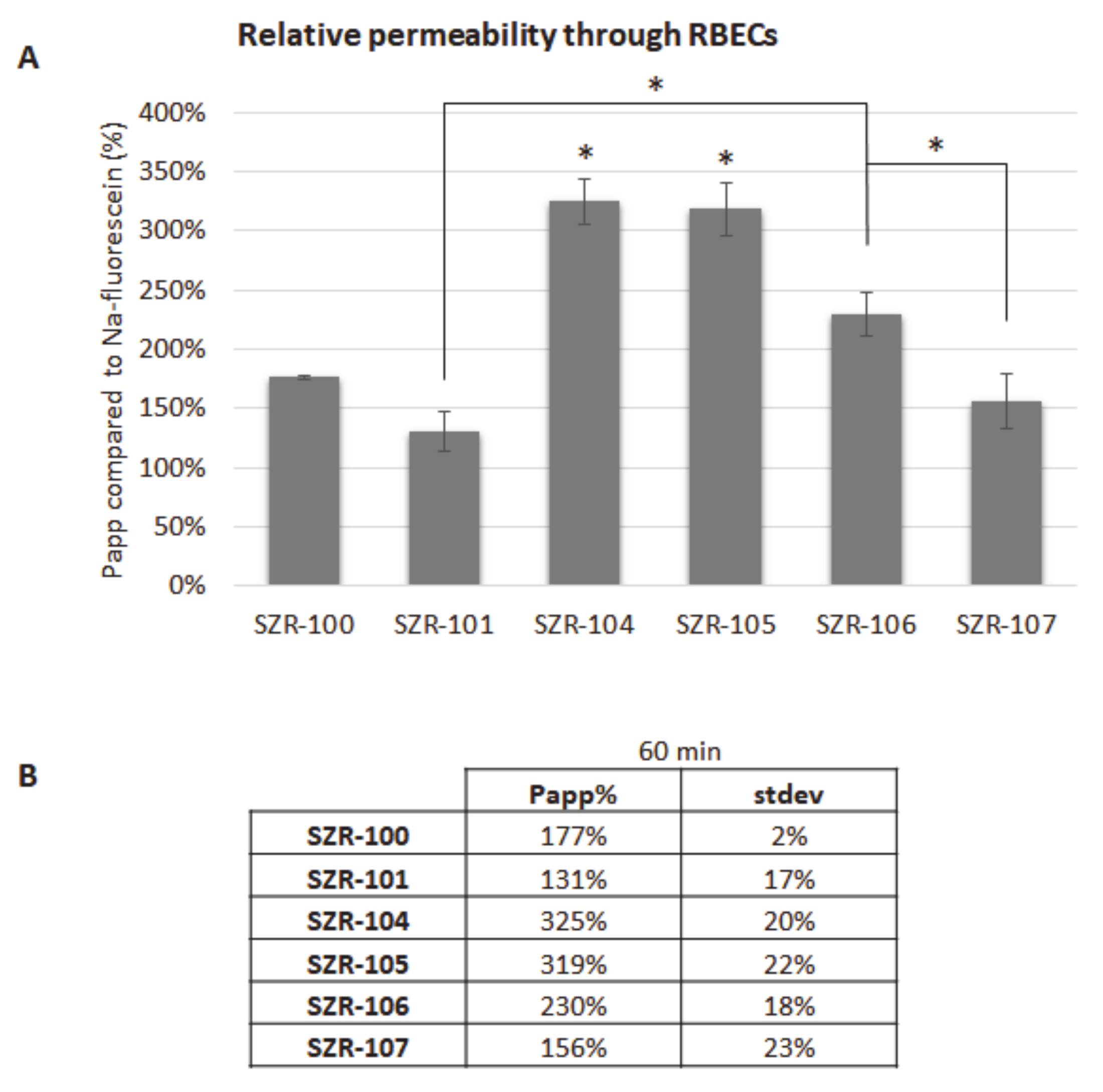 Pharmaceutics 13 00061 g005