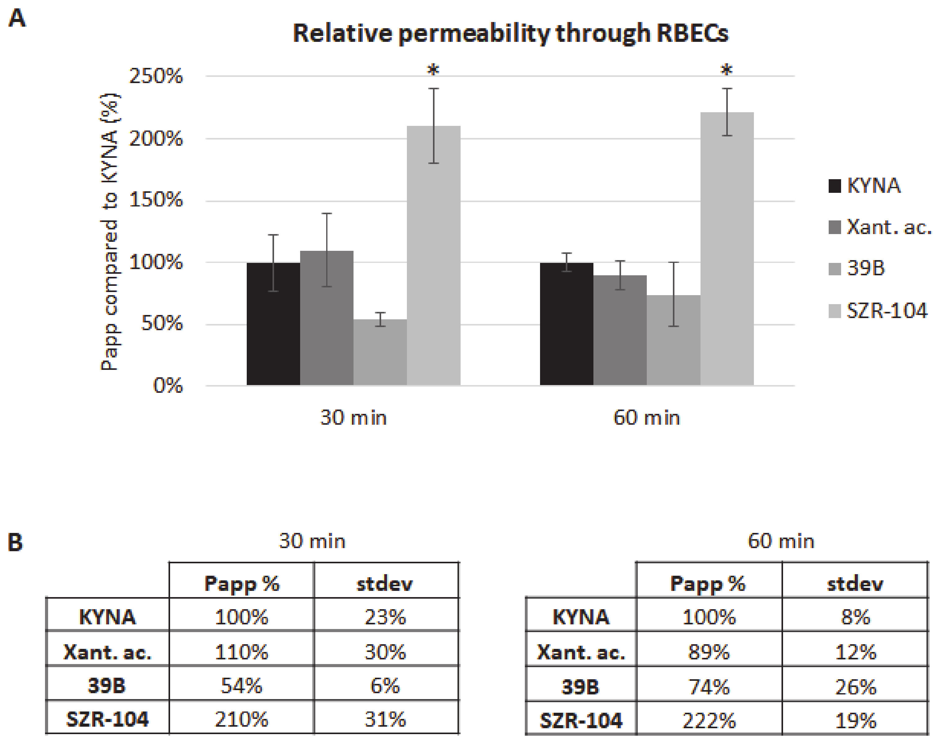 Pharmaceutics 13 00061 g006