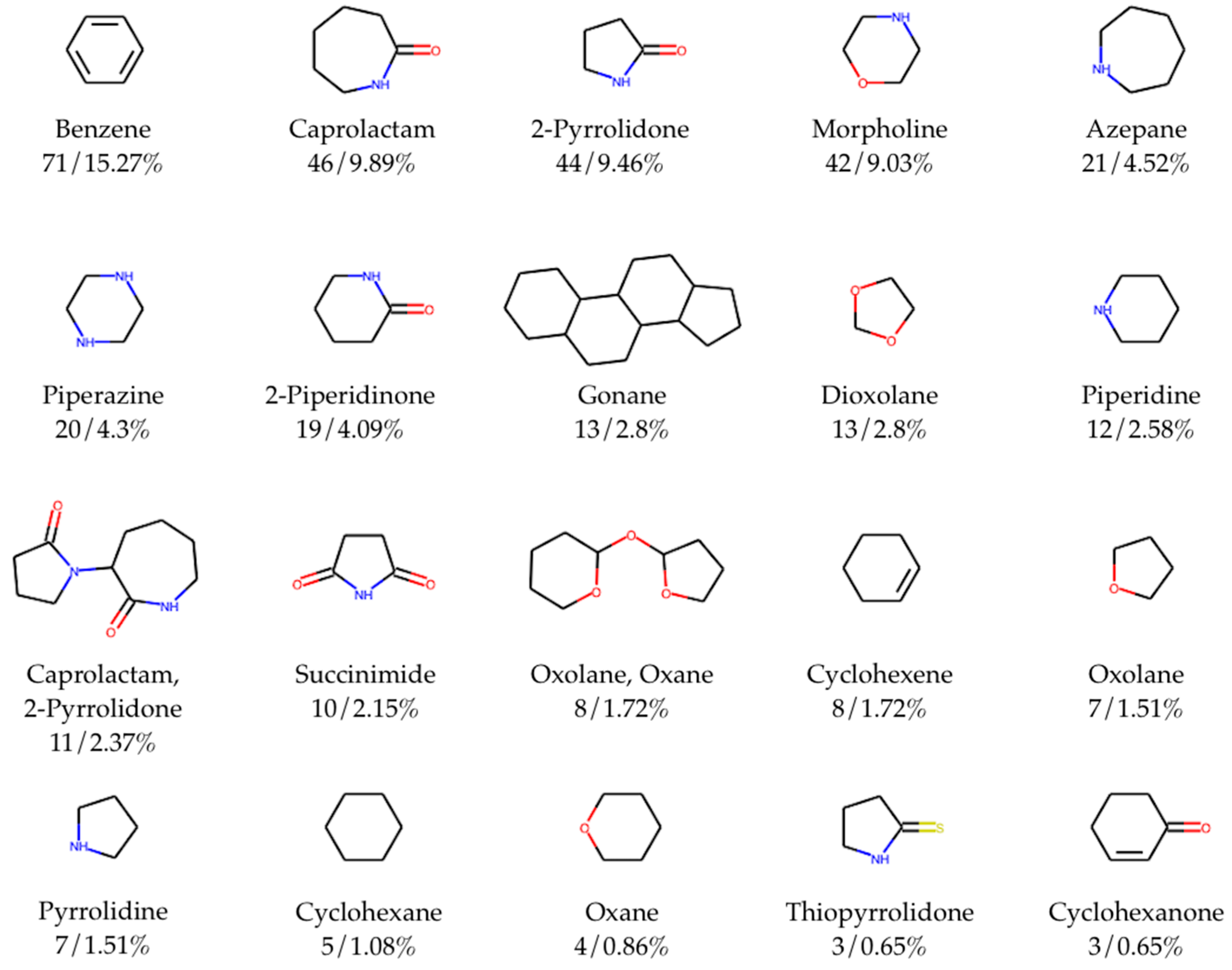 Pharmaceutics 13 00066 g004