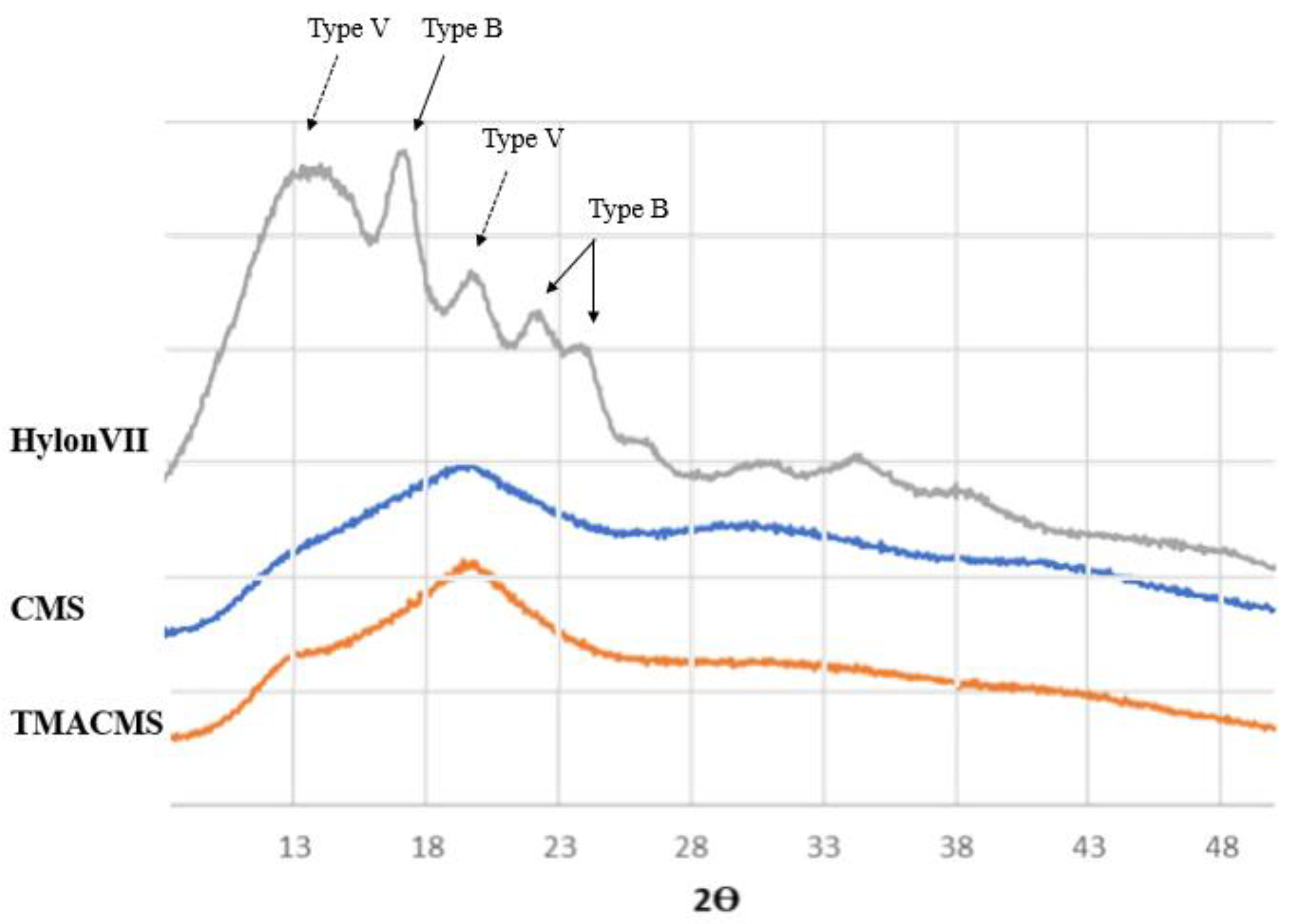Pharmaceutics 13 00069 g004