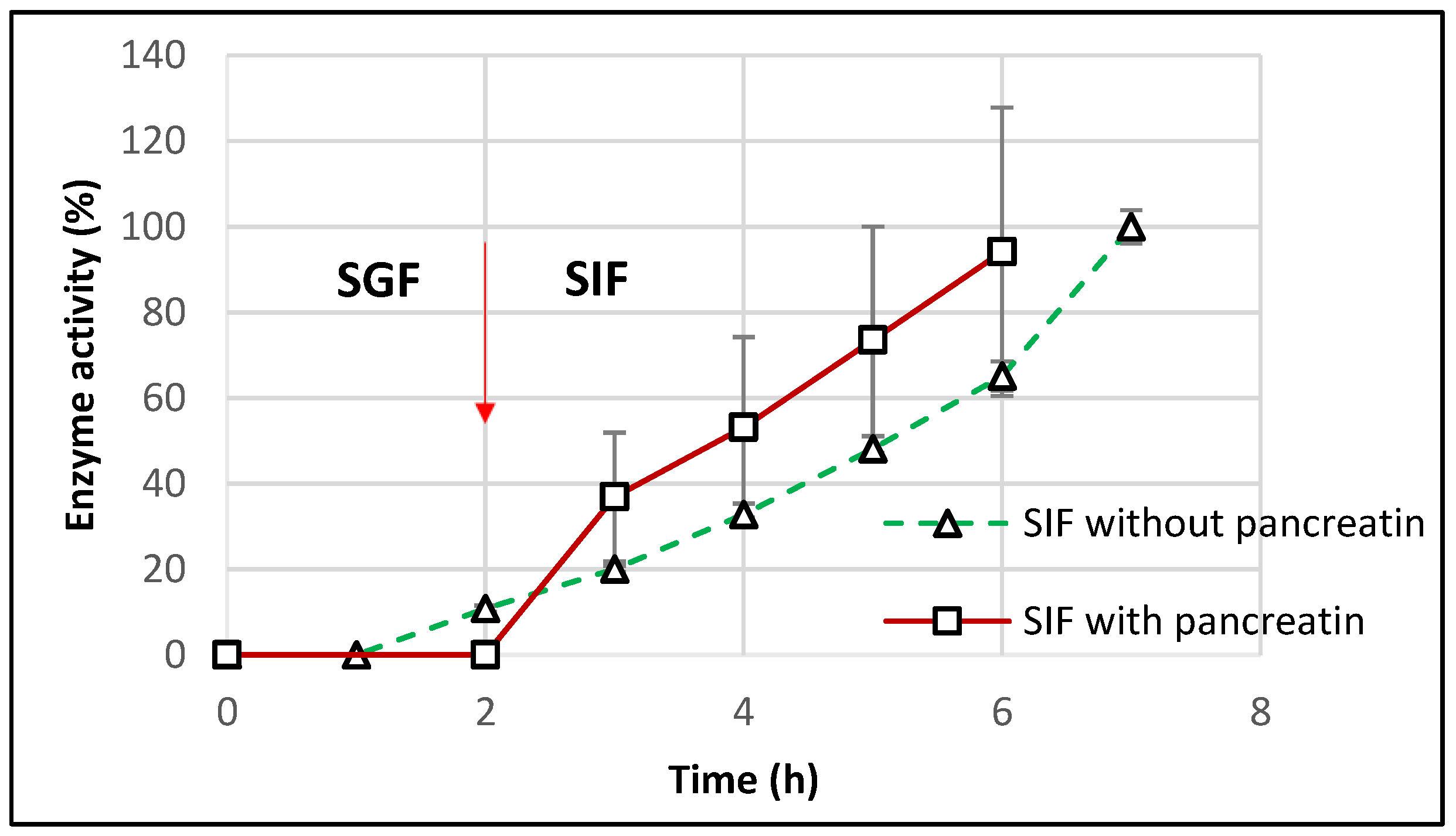 Pharmaceutics 13 00069 g009