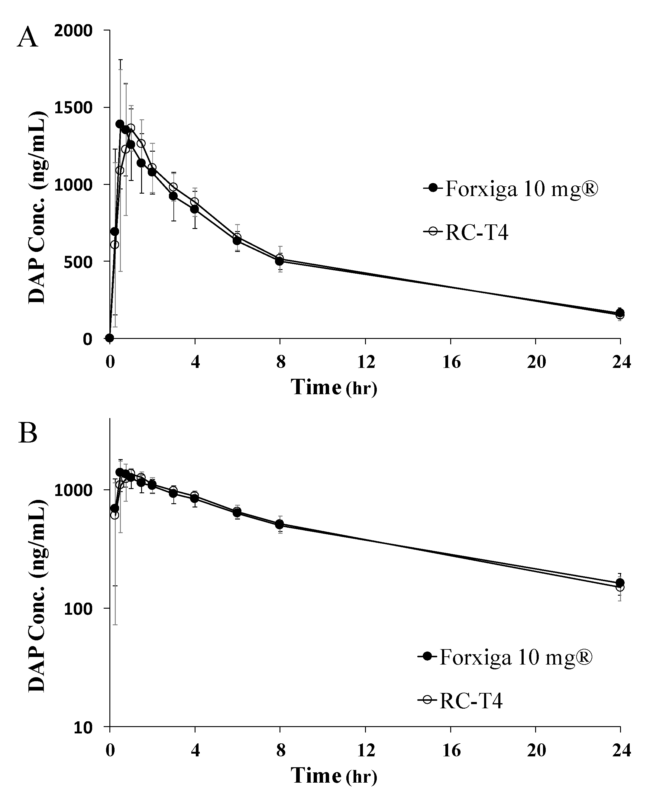 Pharmaceutics 13 00070 g005 Pharmaceutics 13 00070 g005