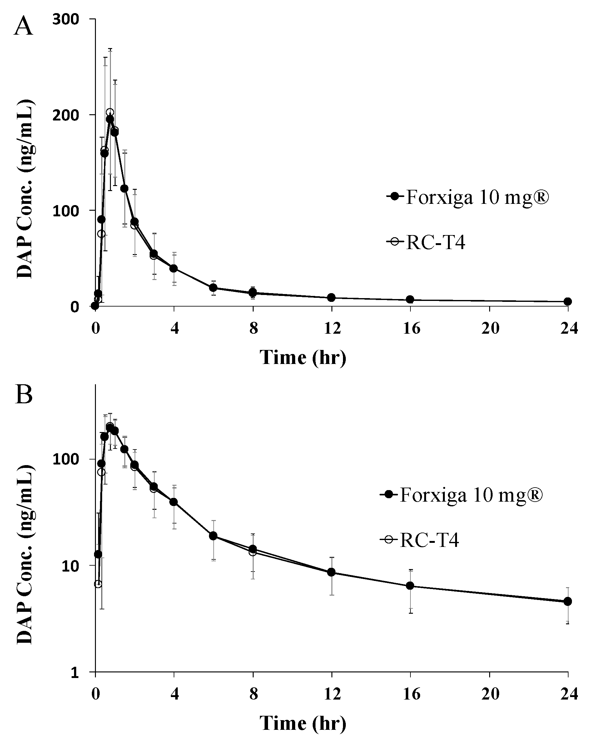Pharmaceutics 13 00070 g006 Pharmaceutics 13 00070 g006