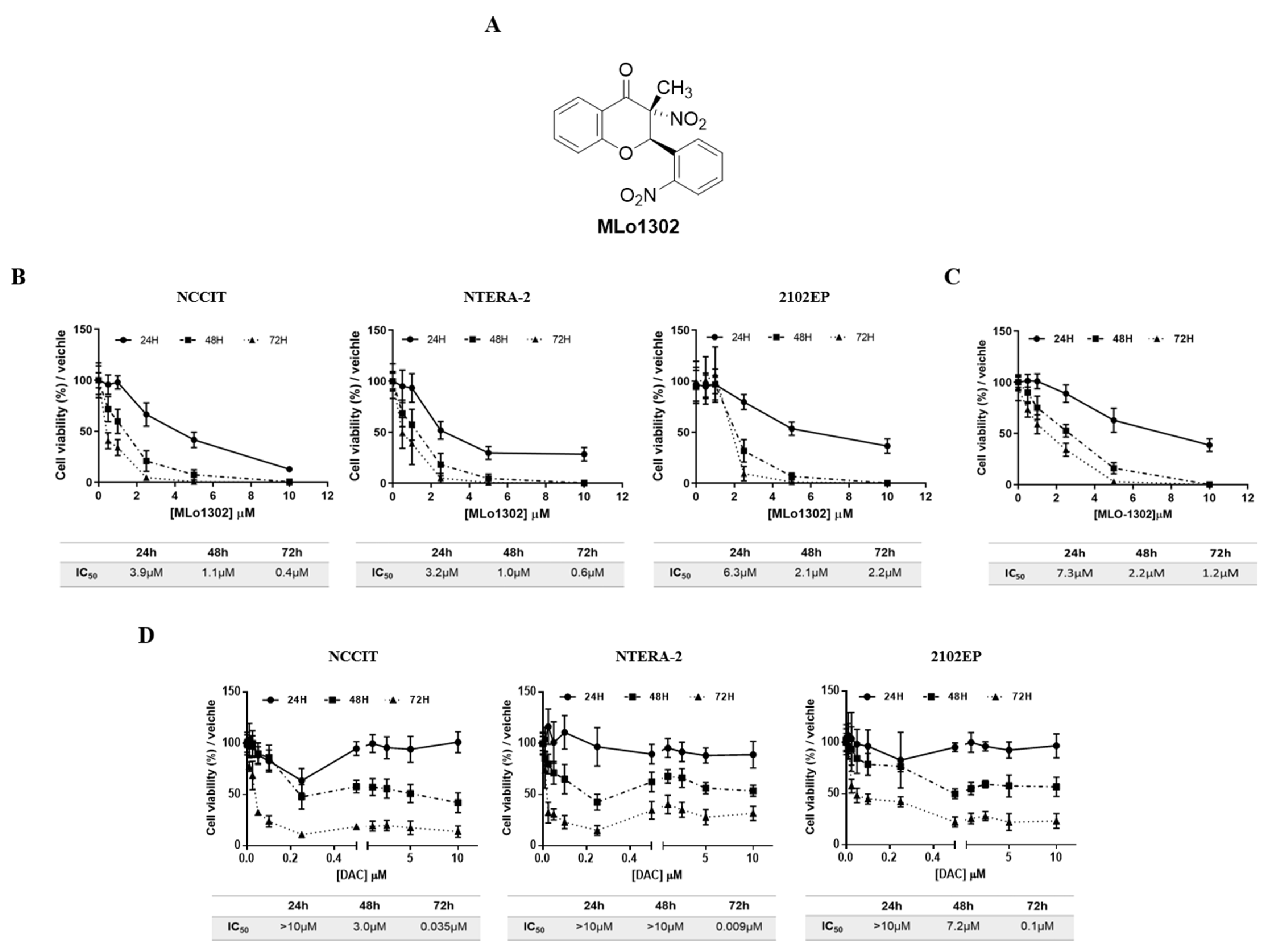 Pharmaceutics 13 00073 g001