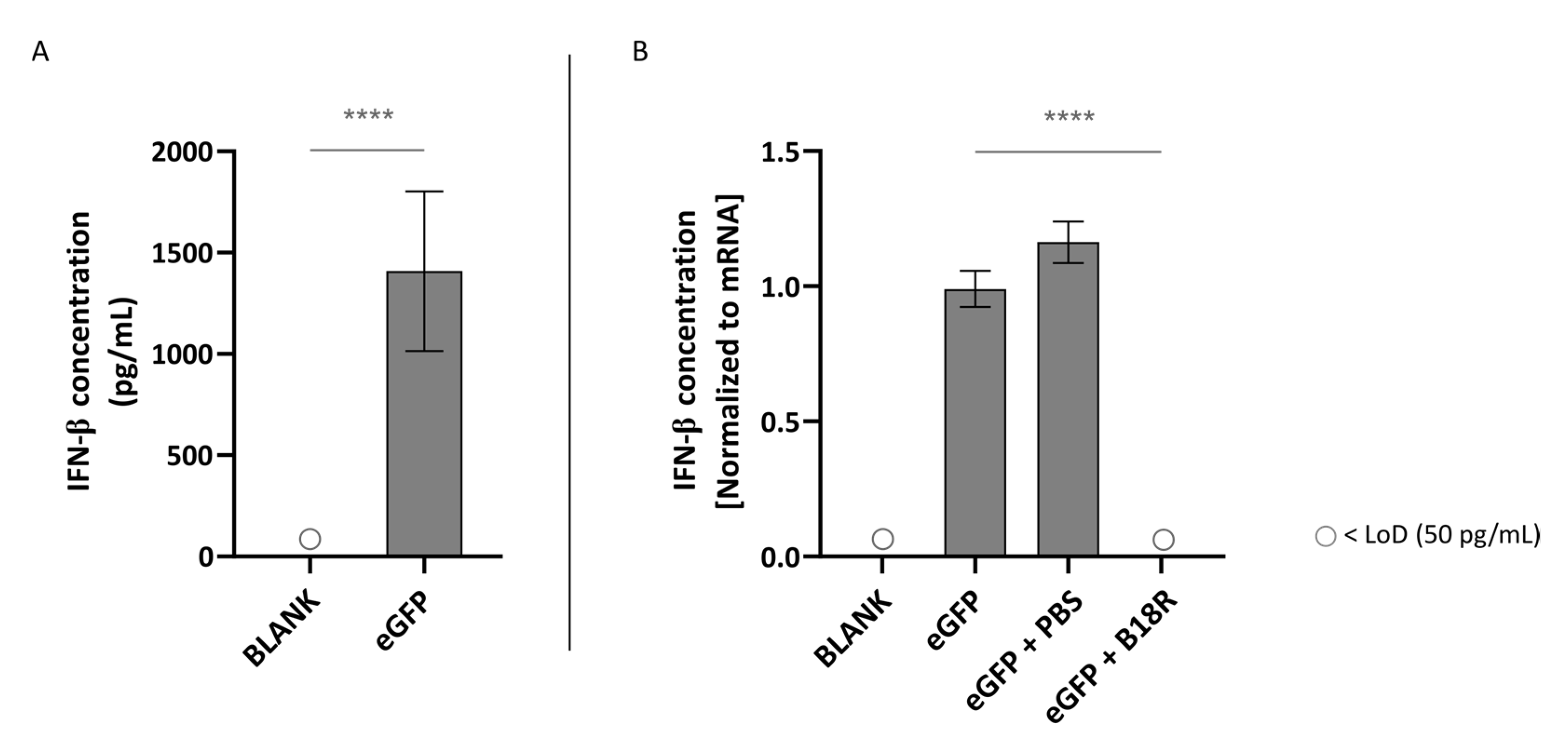 Pharmaceutics 13 00074 g003