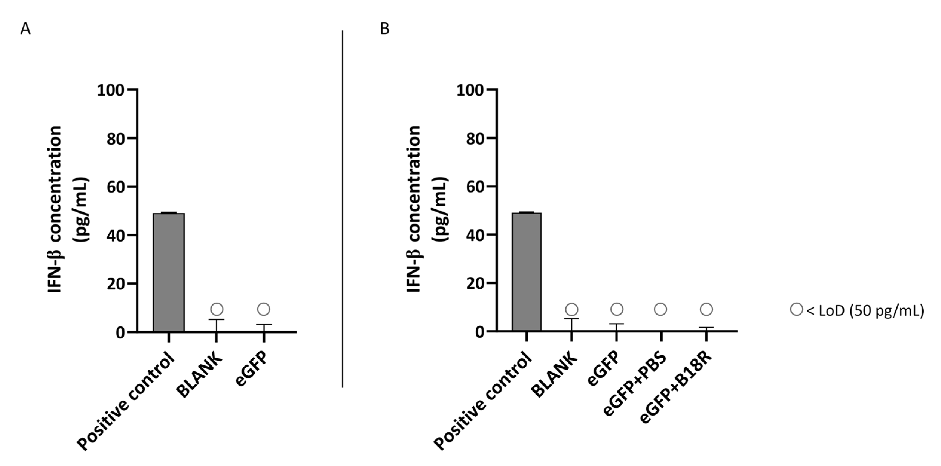 Pharmaceutics 13 00074 g004
