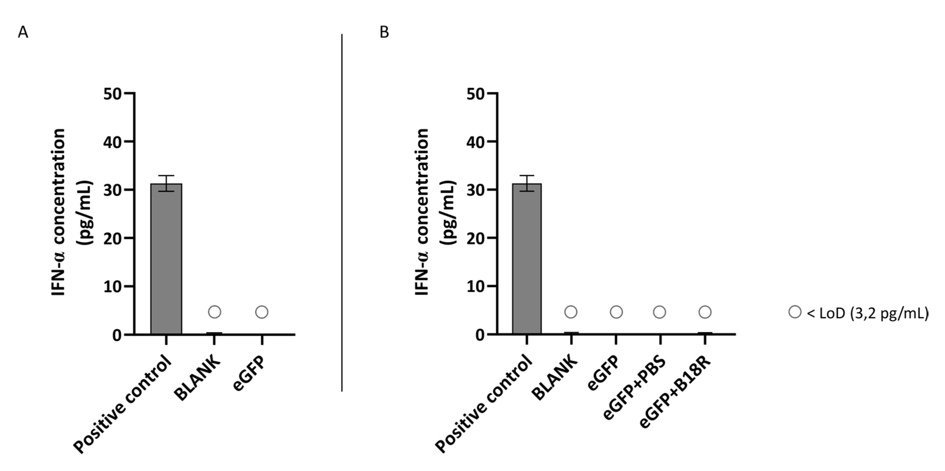 Pharmaceutics 13 00074 g006