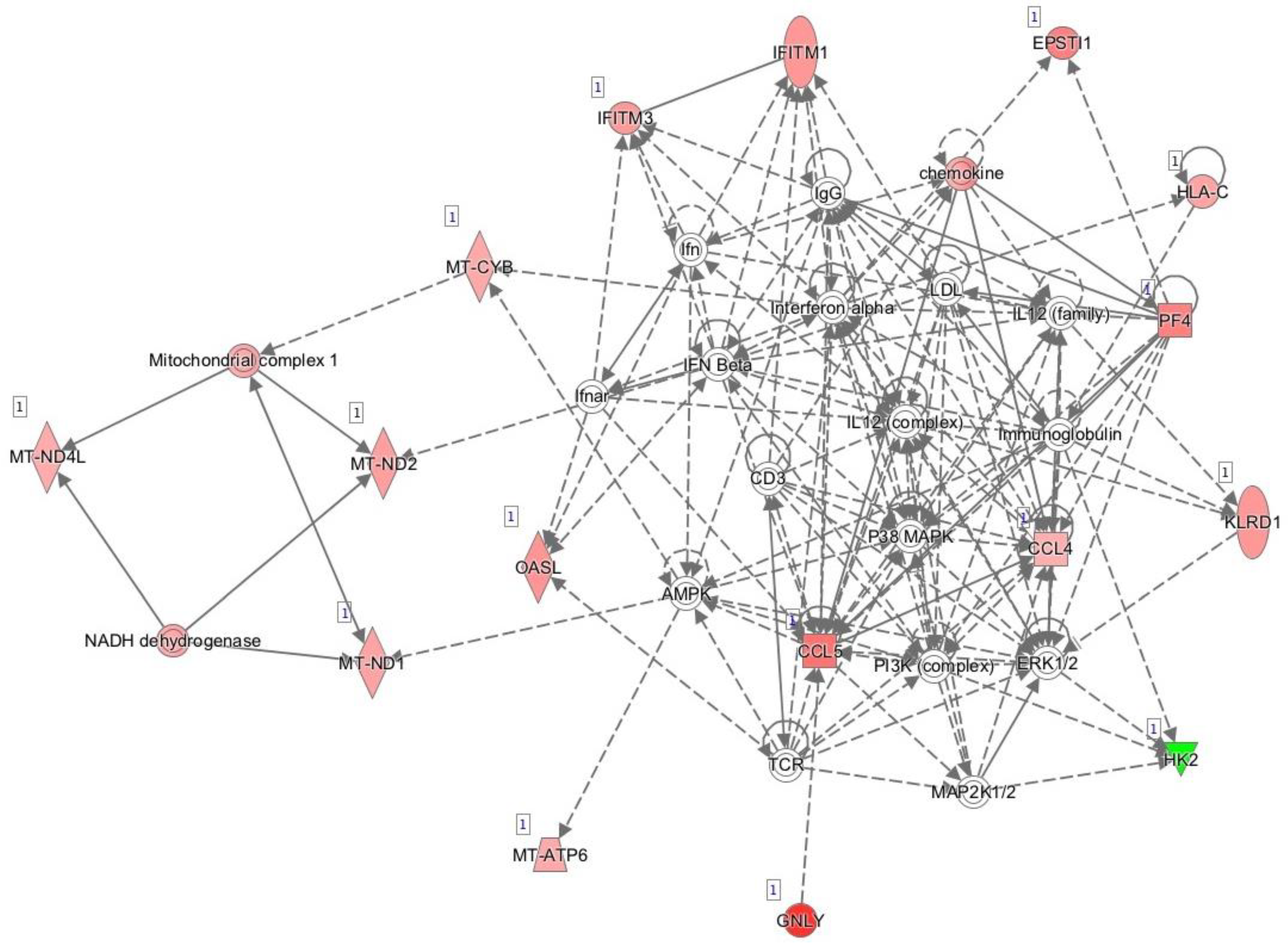 Pharmaceutics 13 00077 g001 Pharmaceutics 13 00077 g001