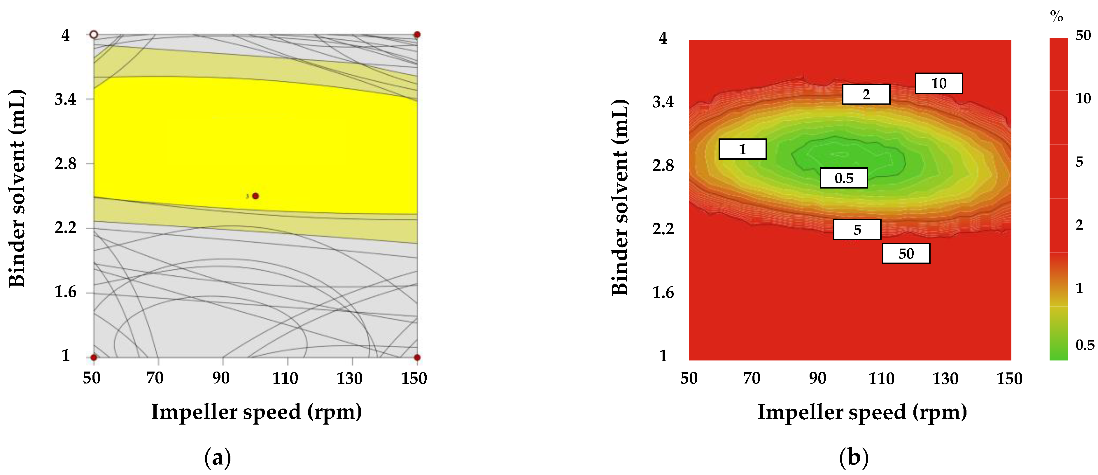 Pharmaceutics 13 00080 g001